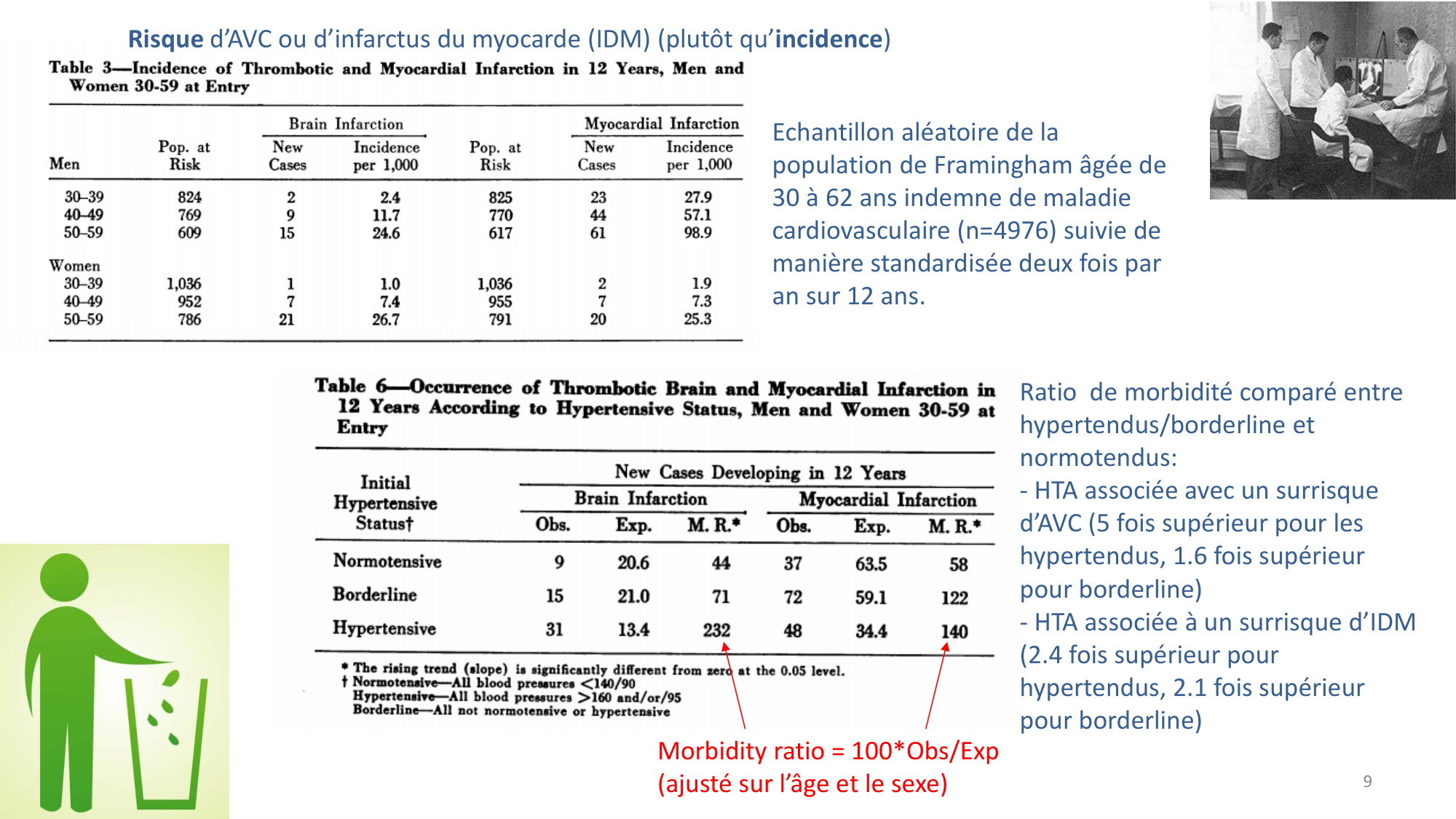 Statistiques pour médecins 10 études prospectives page 9
