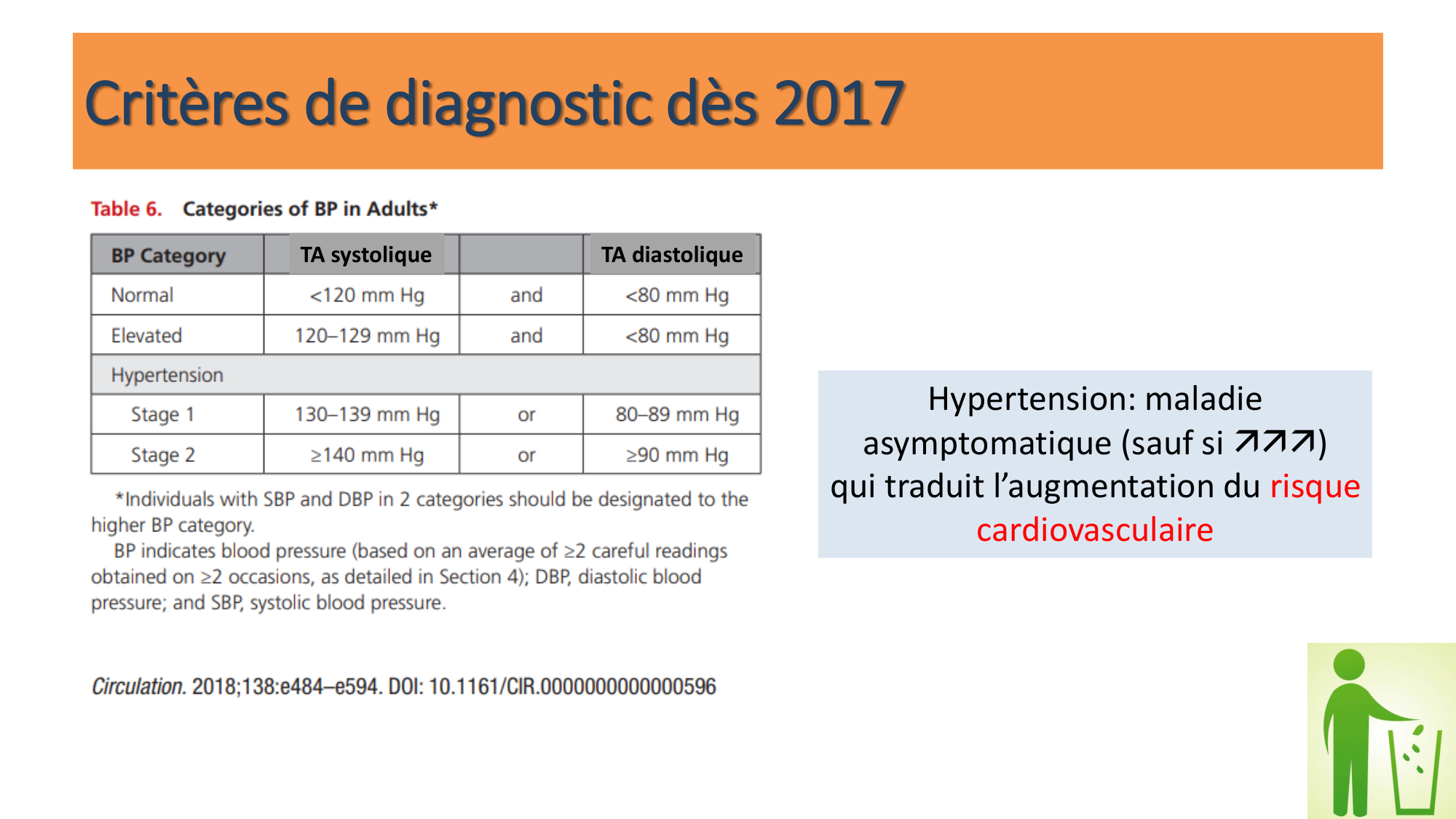 Statistiques pour médecins 10 études prospectives page 10