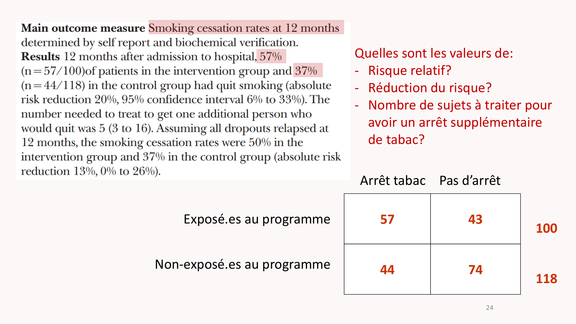 Statistiques pour médecins 10 études prospectives page 24