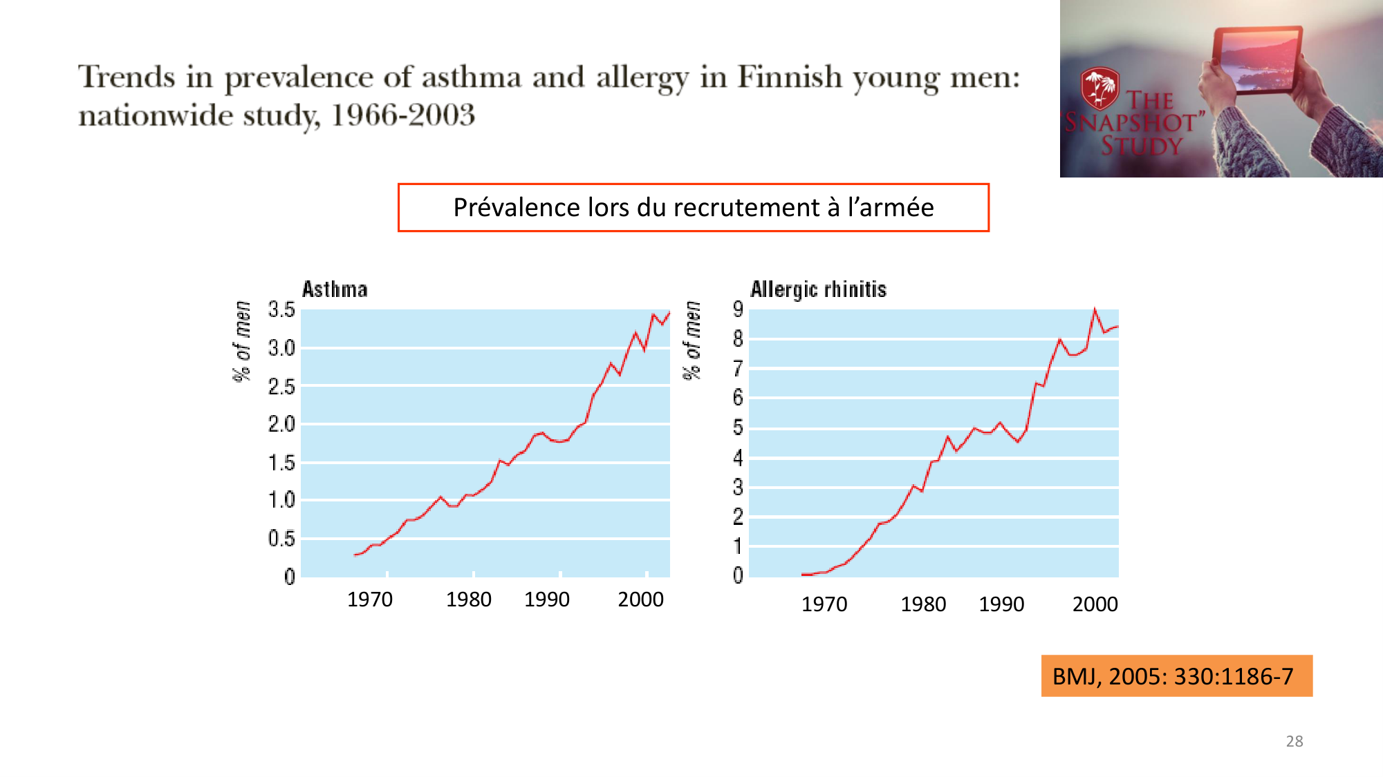 Statistiques pour médecins 10 études prospectives page 28