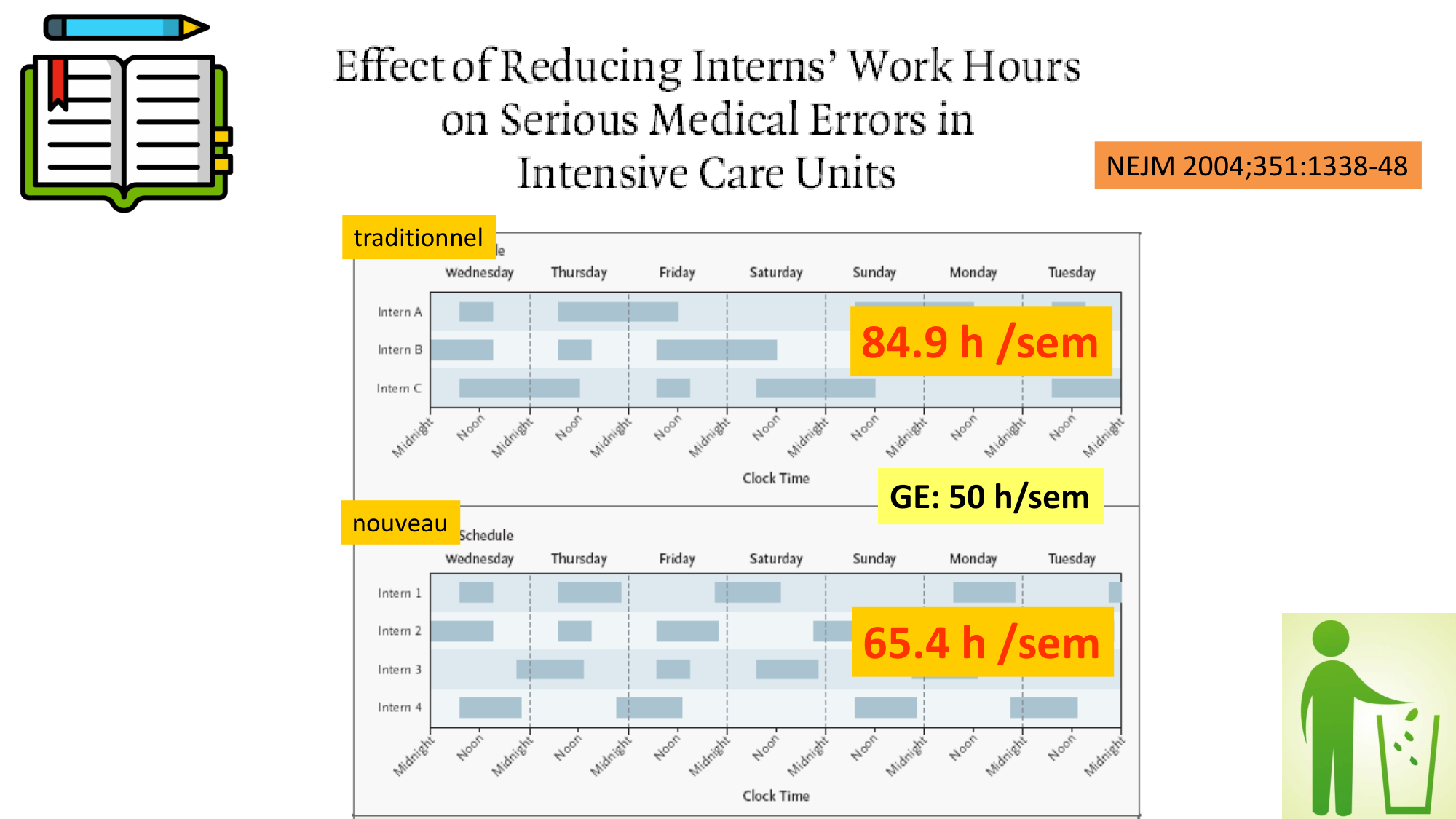 Statistiques pour médecins 10 études prospectives page 36