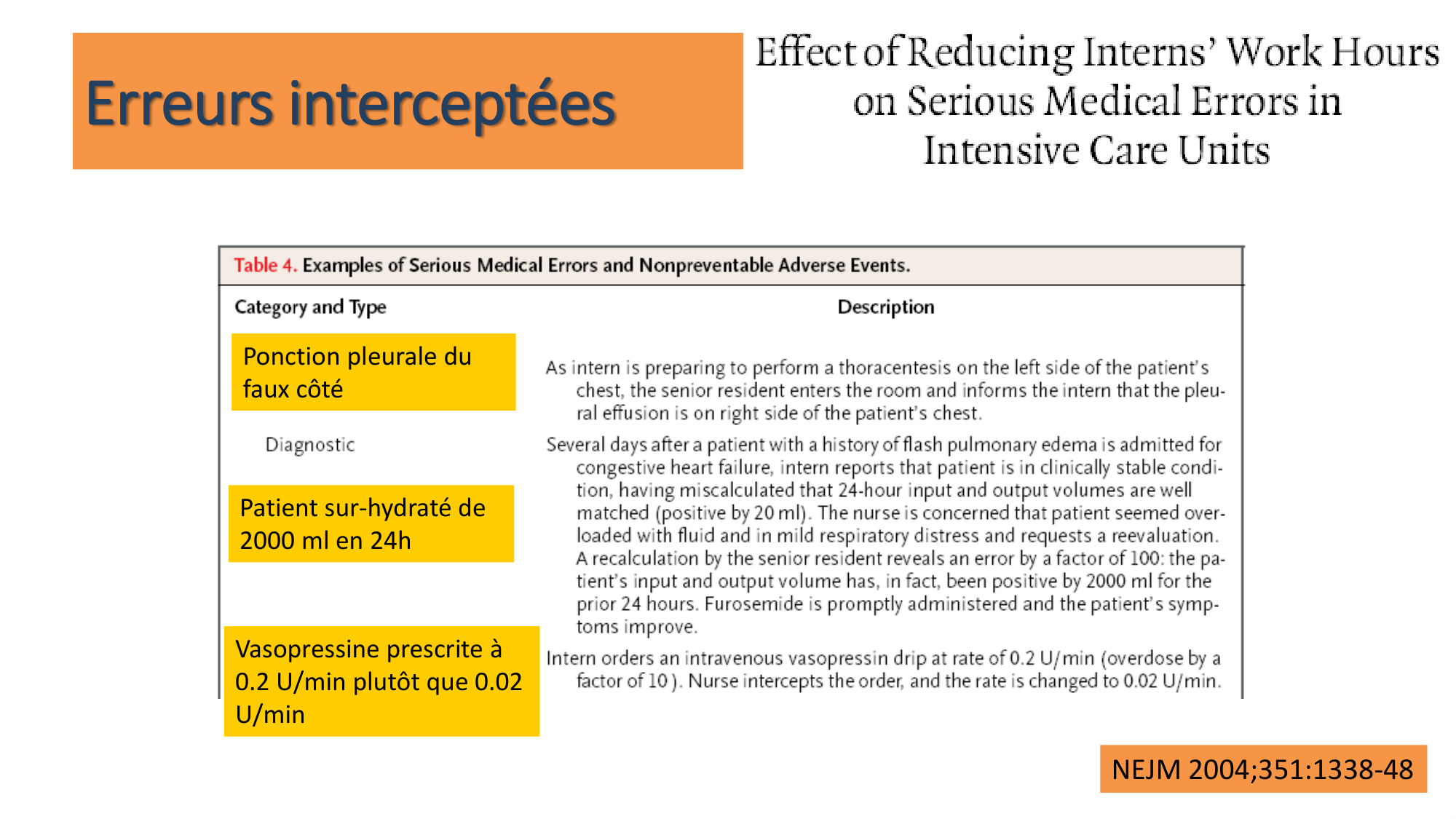 Statistiques pour médecins 10 études prospectives page 39