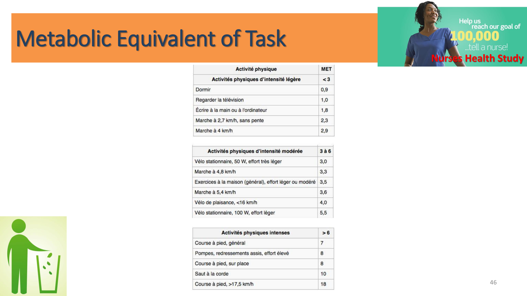 Statistiques pour médecins 10 études prospectives page 46