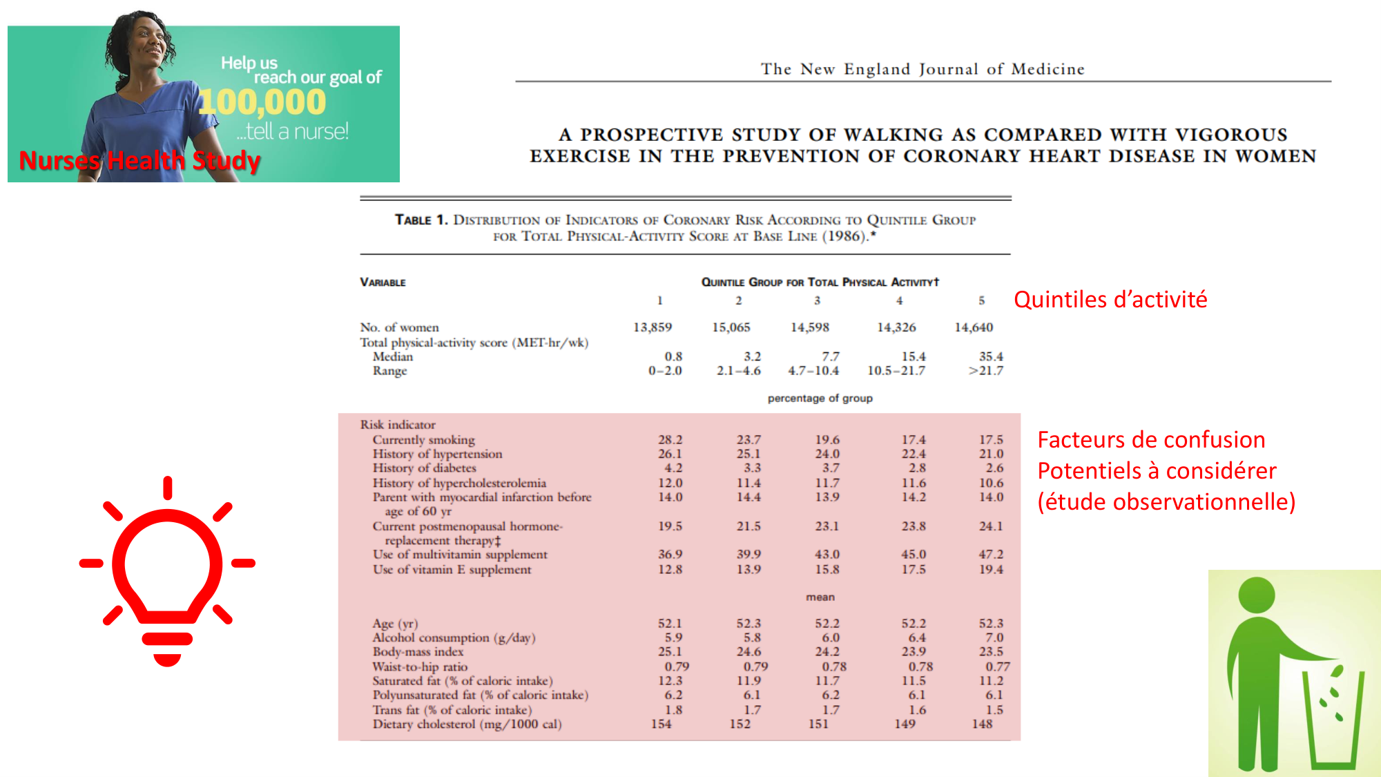 Statistiques pour médecins 10 études prospectives page 47