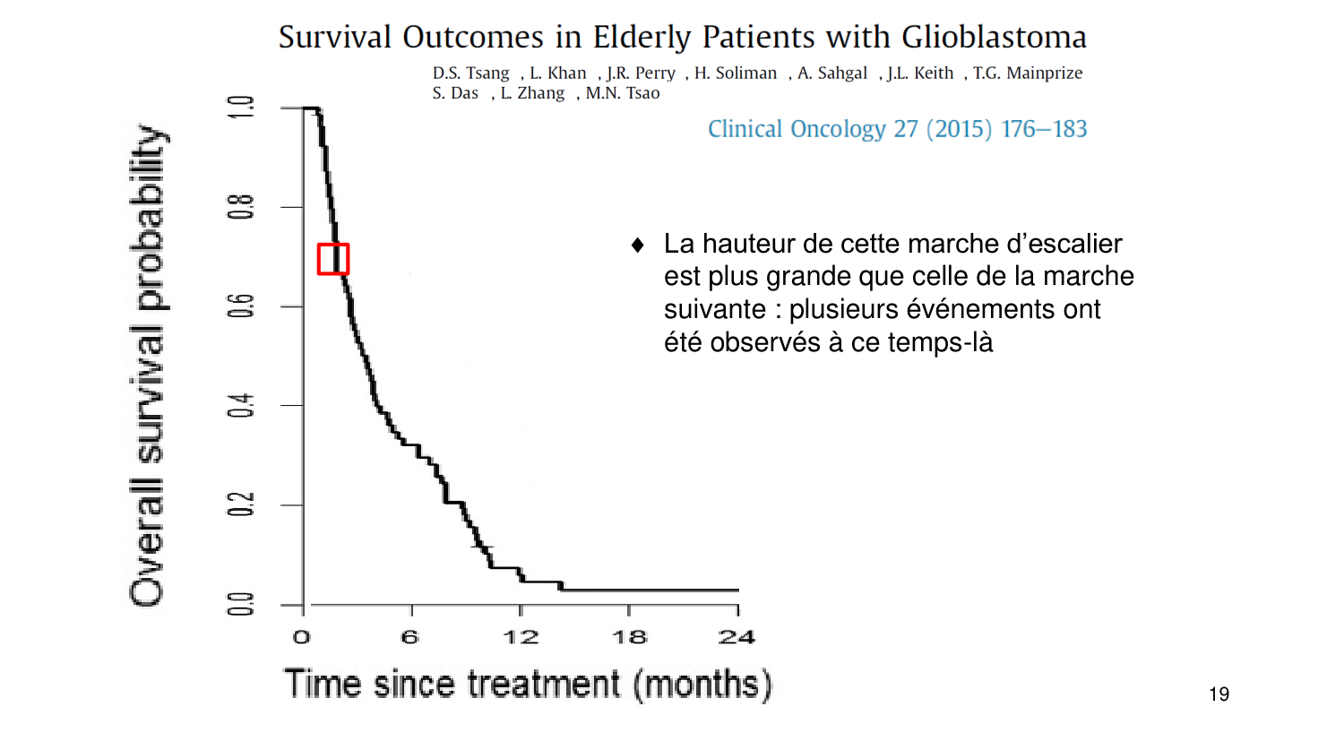 Statistiques pour médecins 11 survie page 19