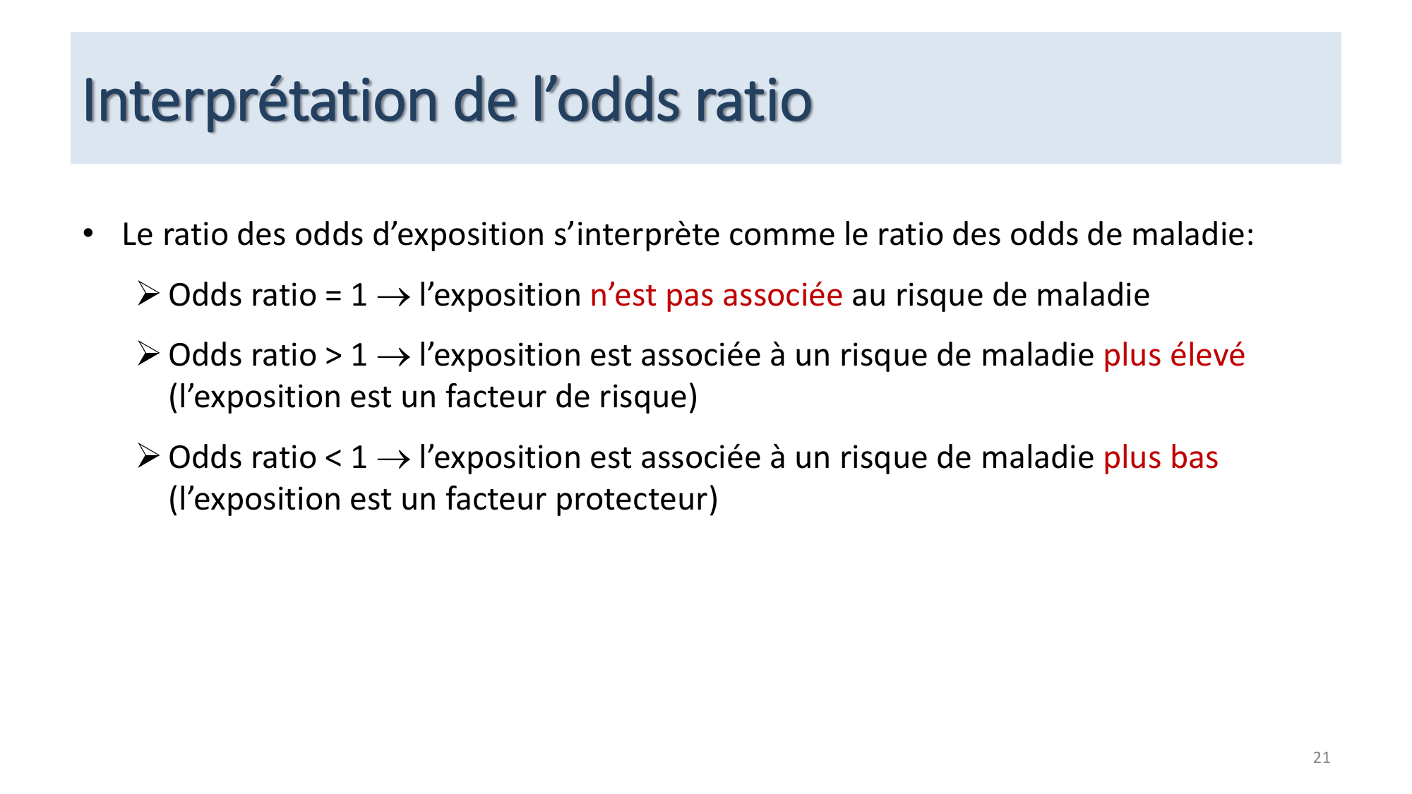 Statistiques pour médecins 12 cas témoins page 21
