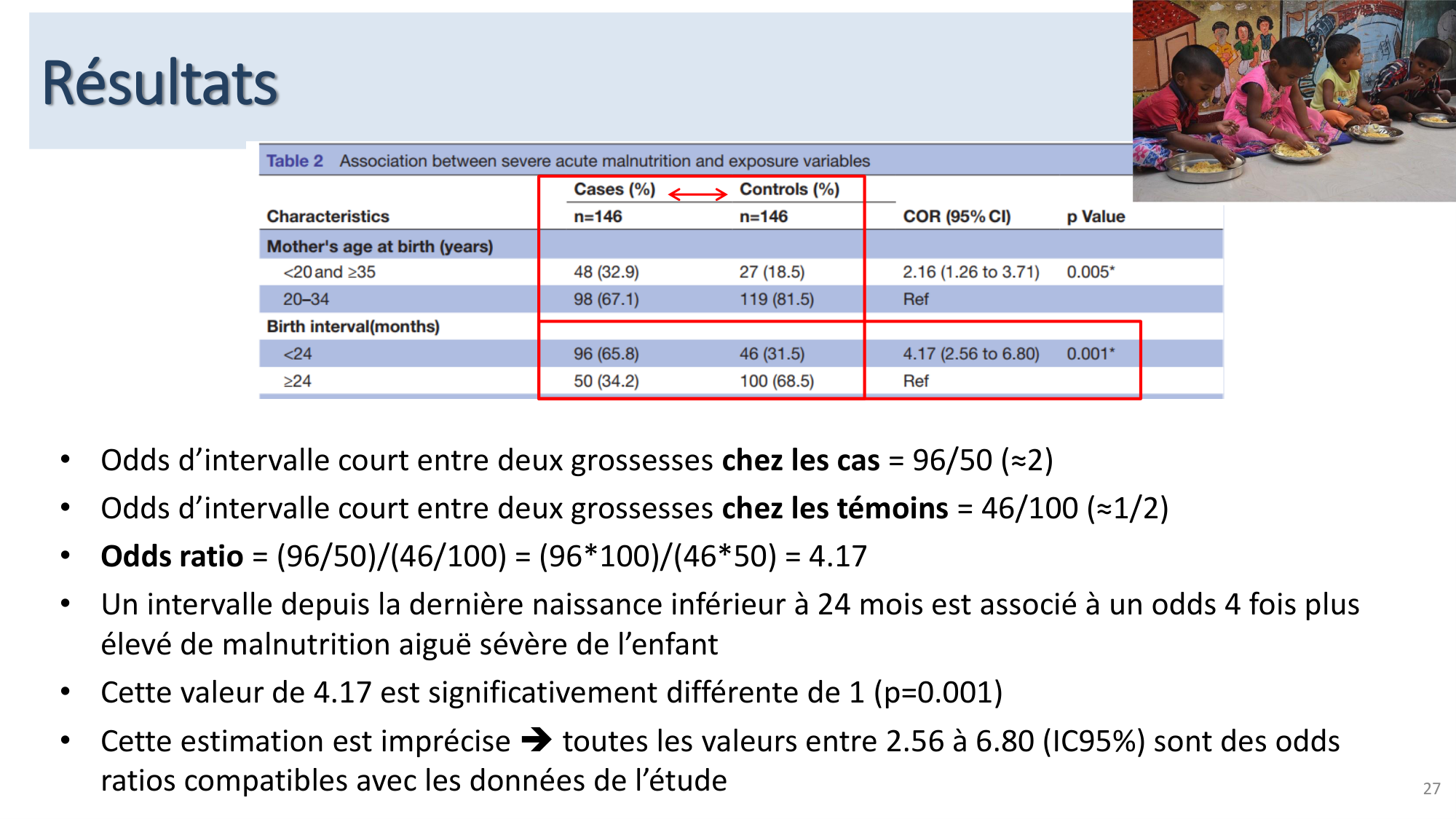Statistiques pour médecins 12 cas témoins page 27