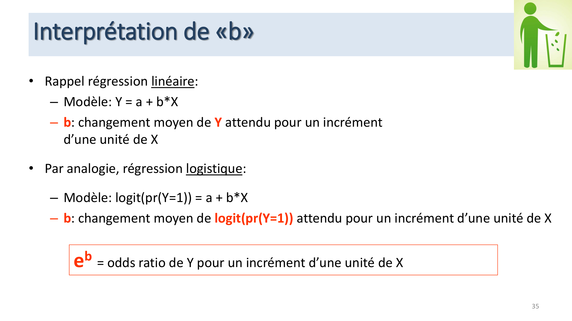 Statistiques pour médecins 12 cas témoins page 35