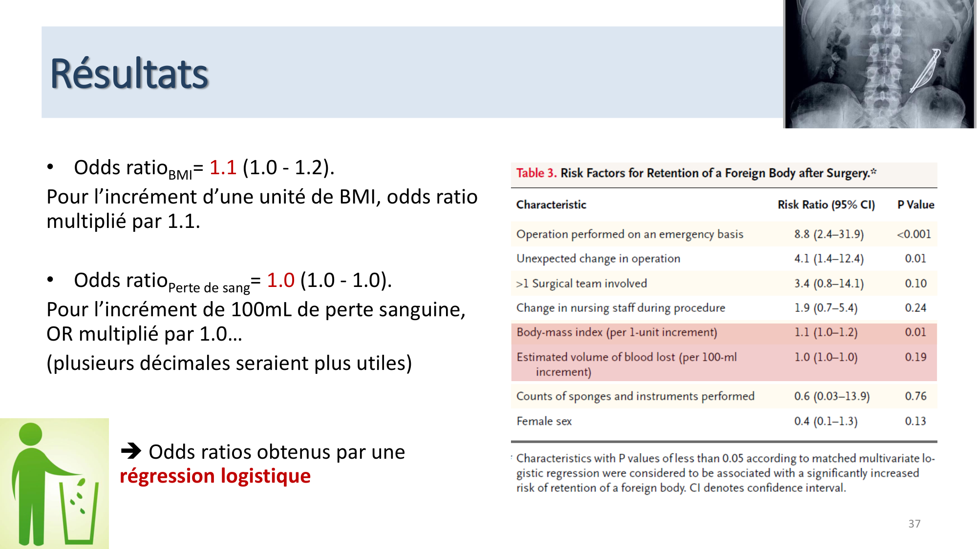 Statistiques pour médecins 12 cas témoins page 37