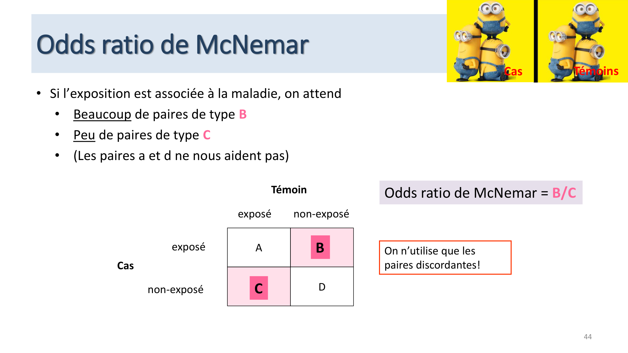 Statistiques pour médecins 12 cas témoins page 44