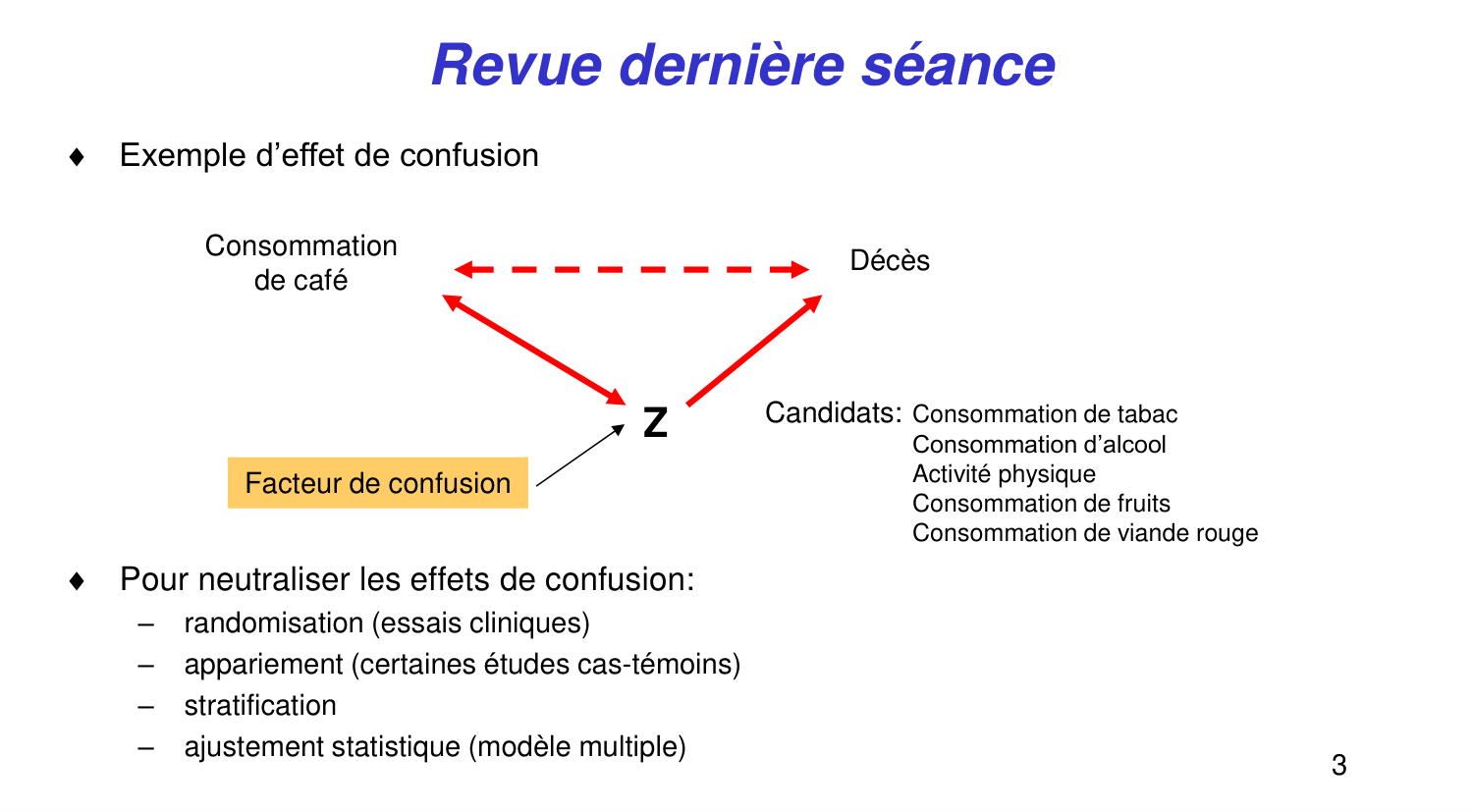 Statistiques pour médecins 14 revuesystematique page 3