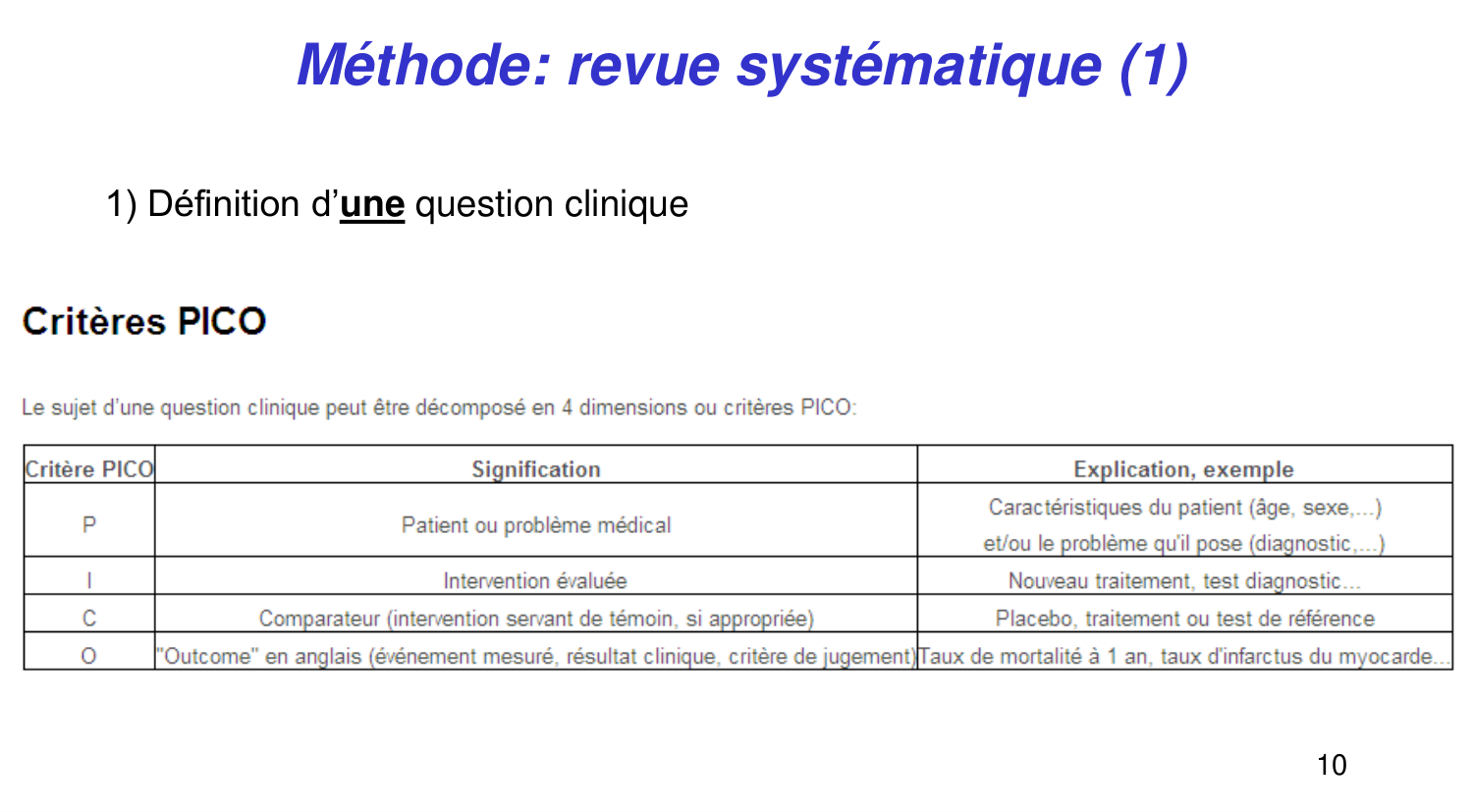 Statistiques pour médecins 14 revuesystematique page 10