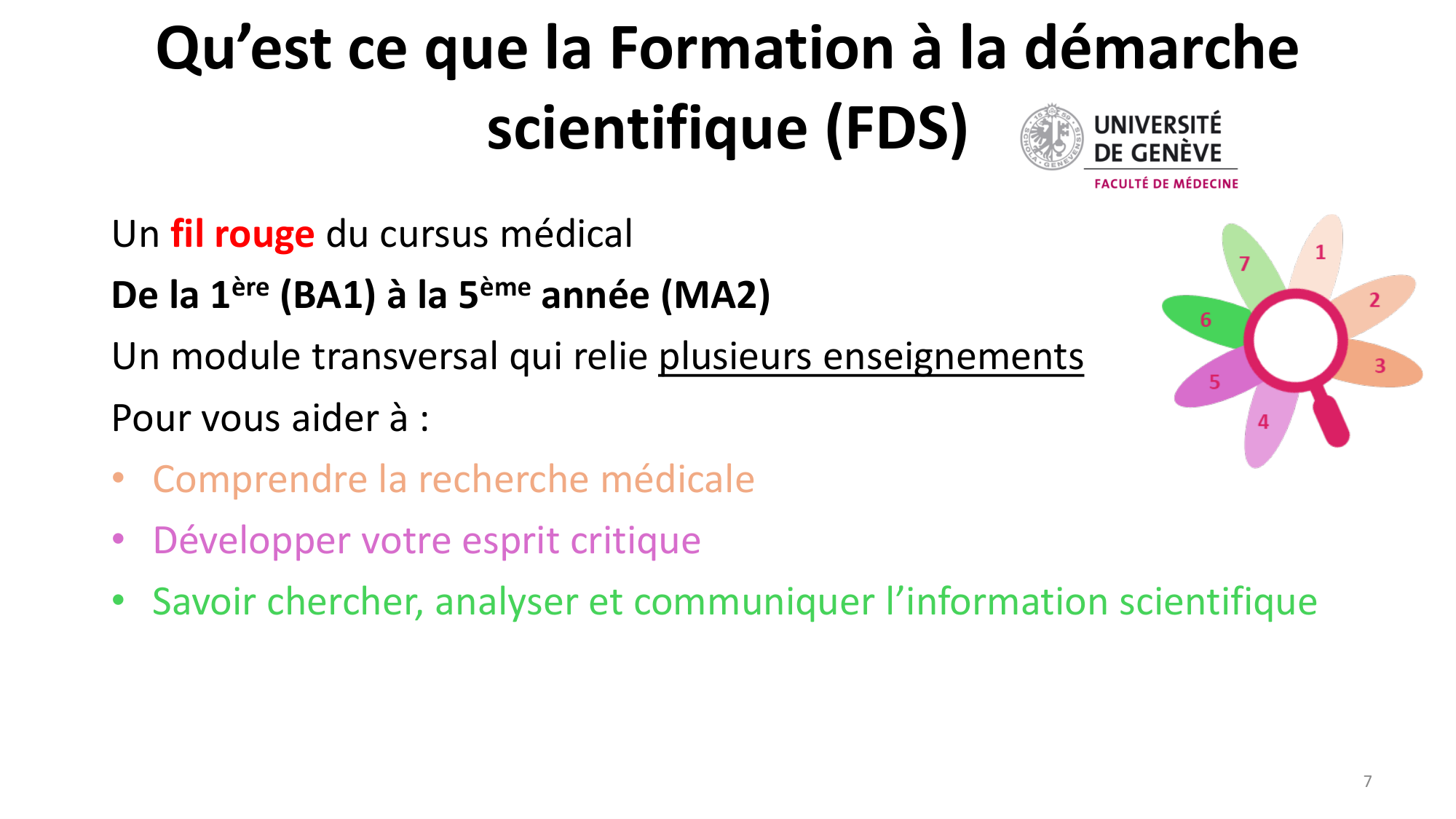 Statistiques pour médecins 1 intro page 7
