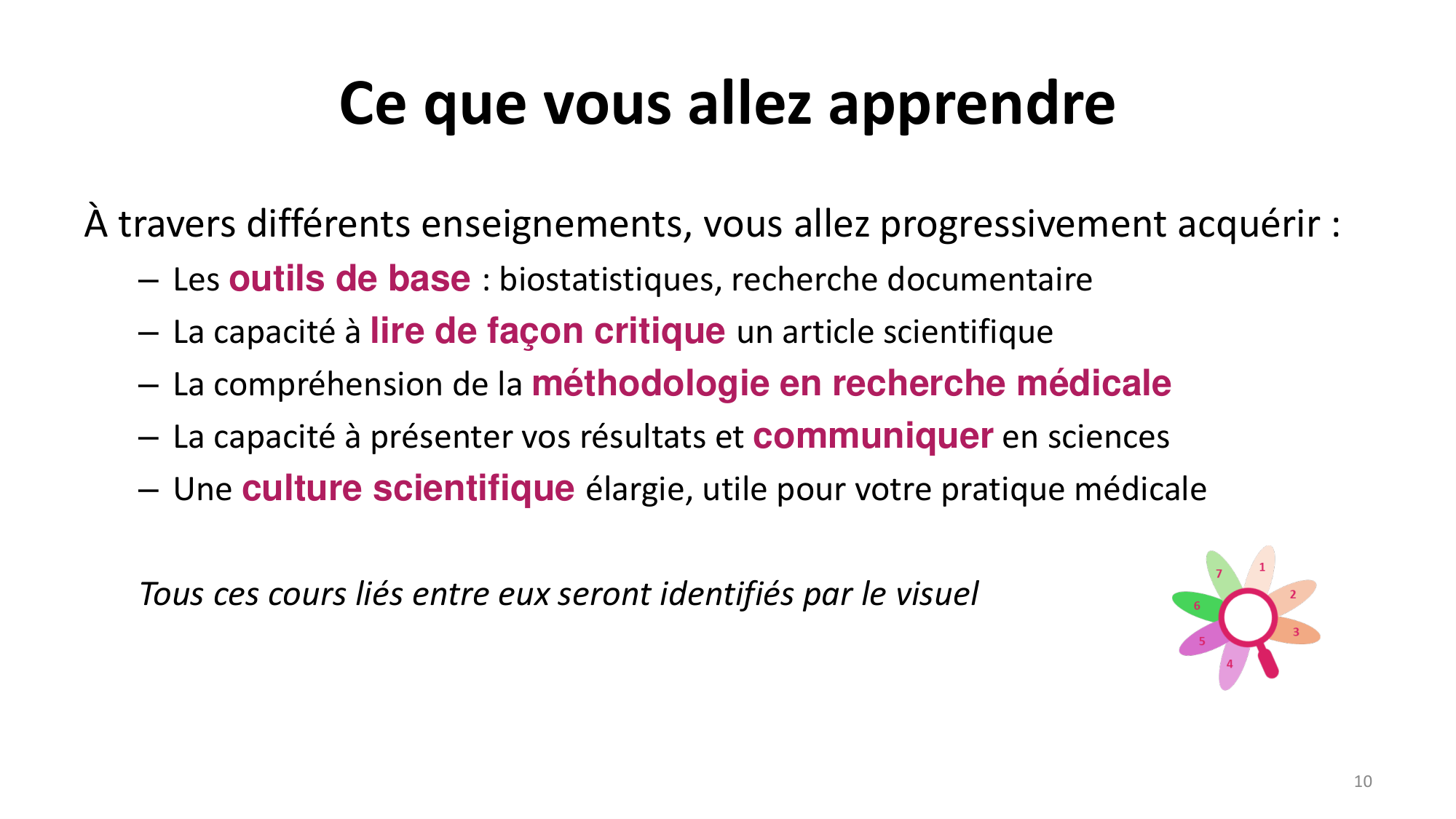 Statistiques pour médecins 1 intro page 10