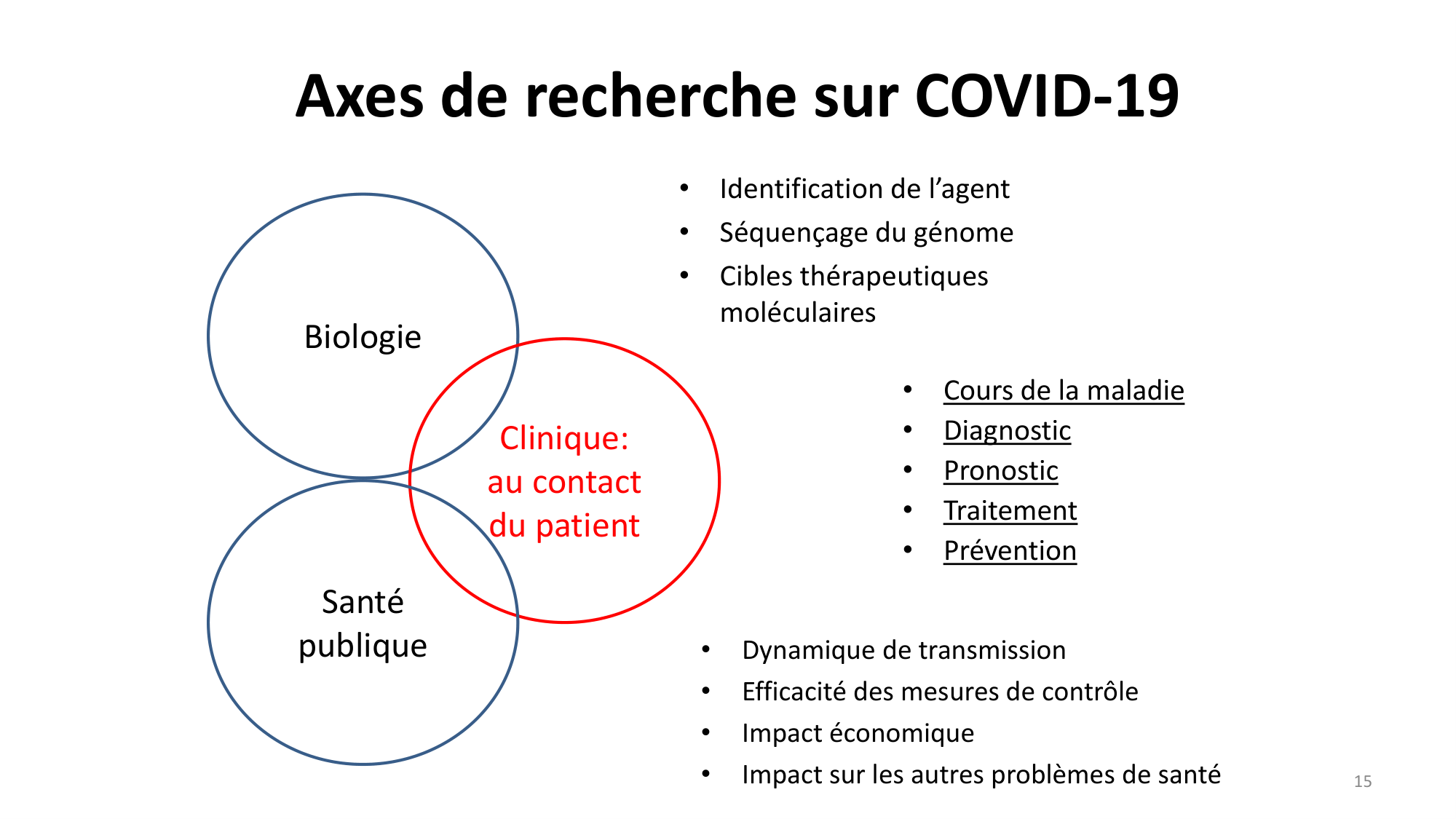 Statistiques pour médecins 1 intro page 15