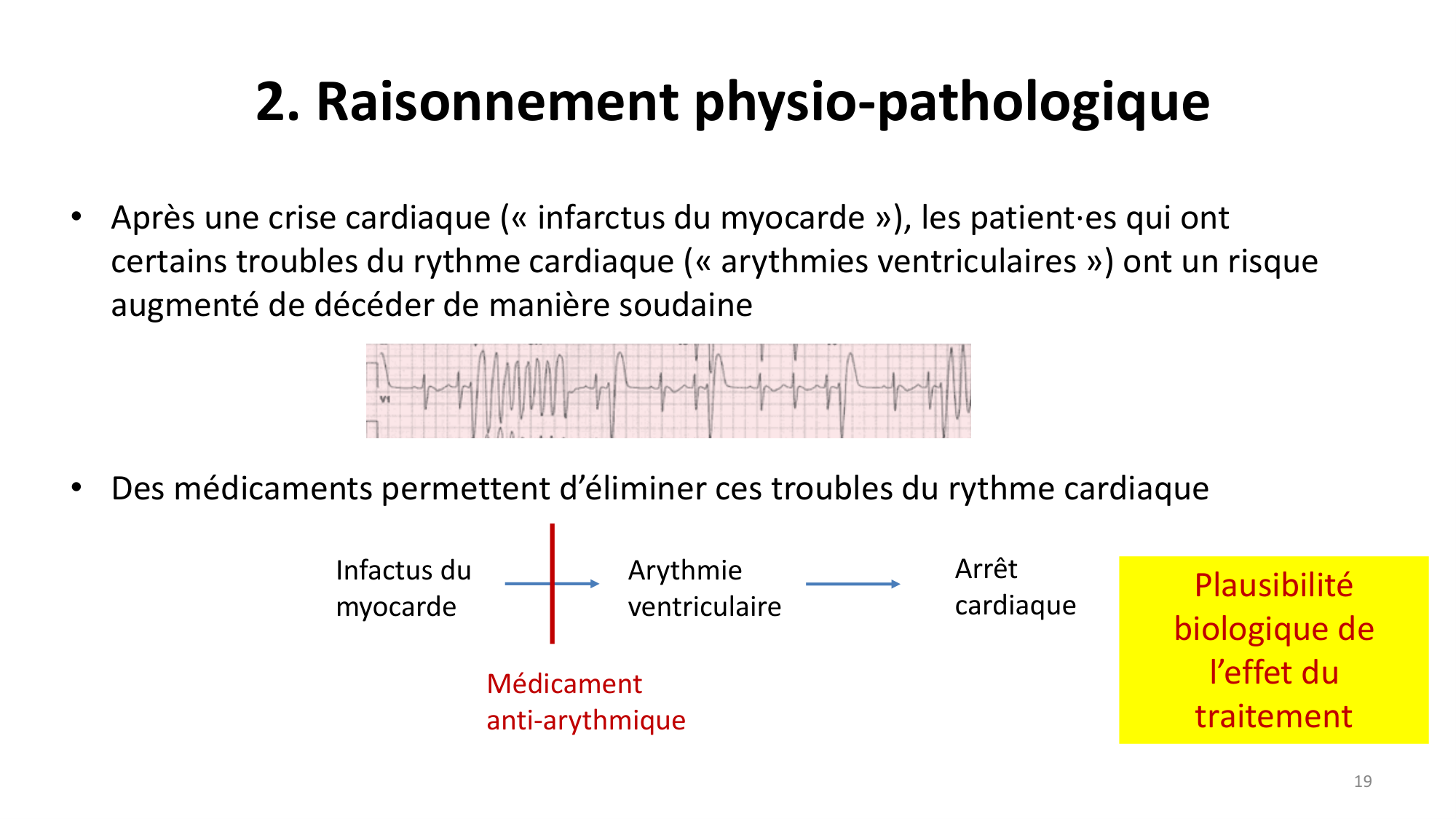 Statistiques pour médecins 1 intro page 19