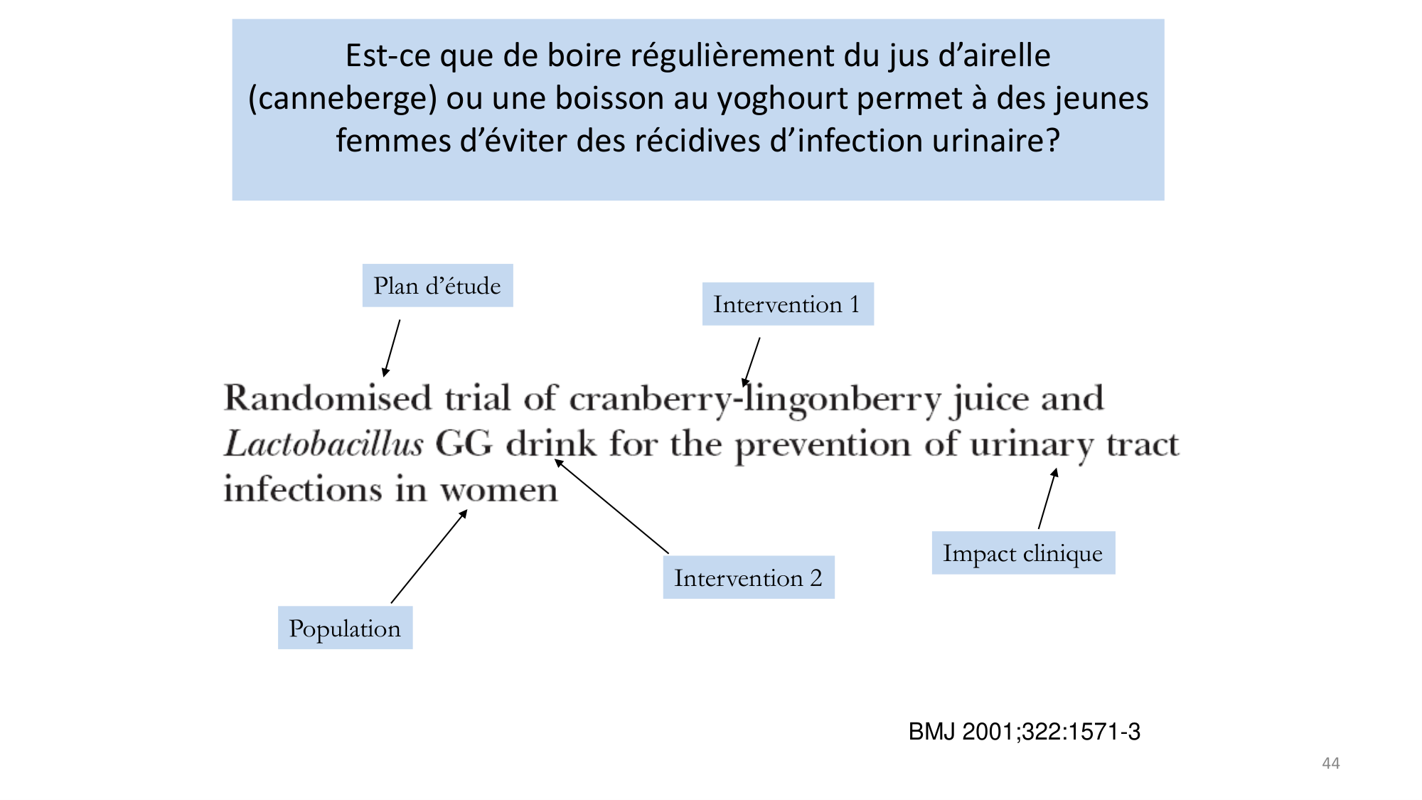 Statistiques pour médecins 1 intro page 44