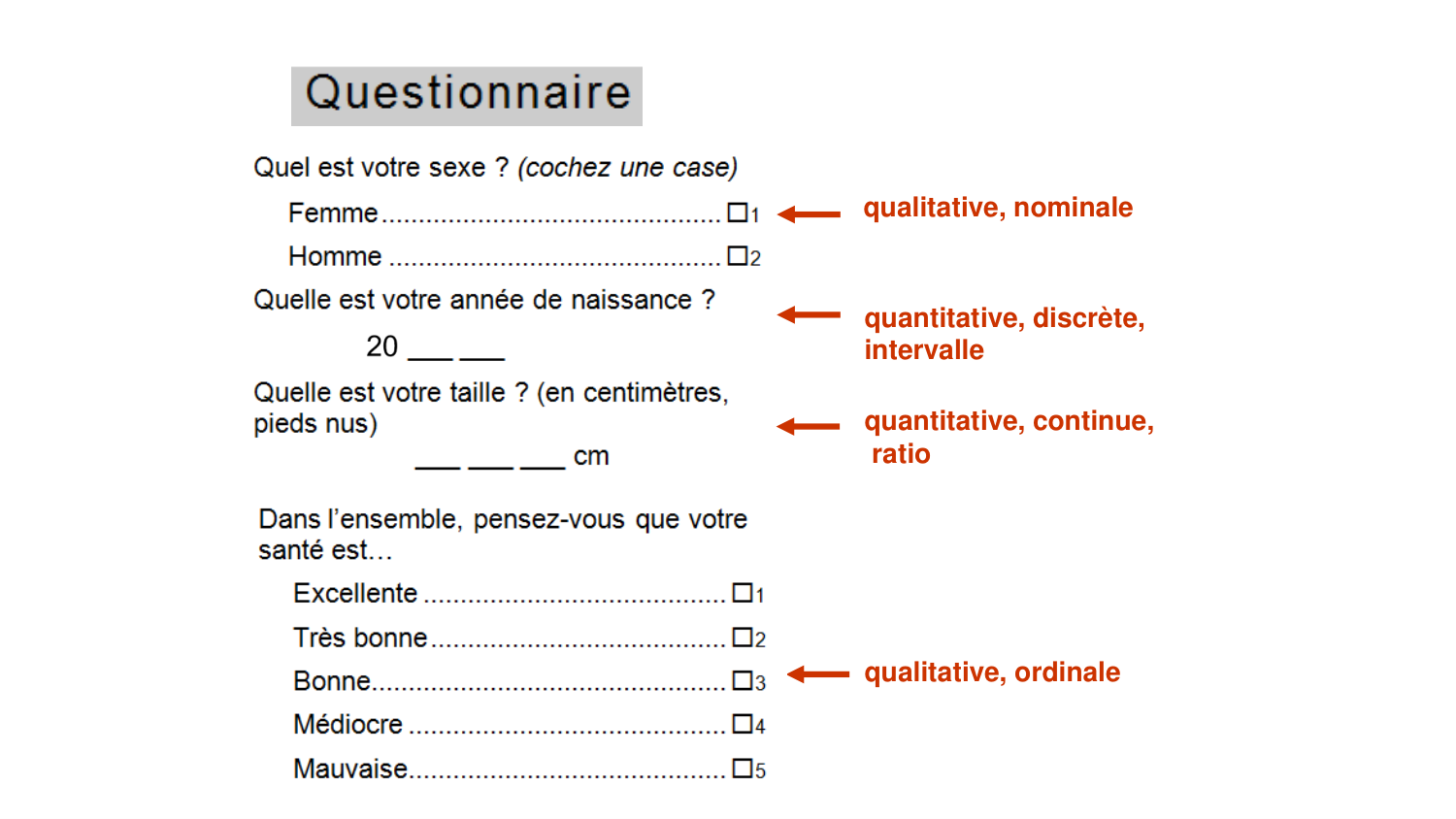 Statistiques pour médecins 2 statdescriptives page 7