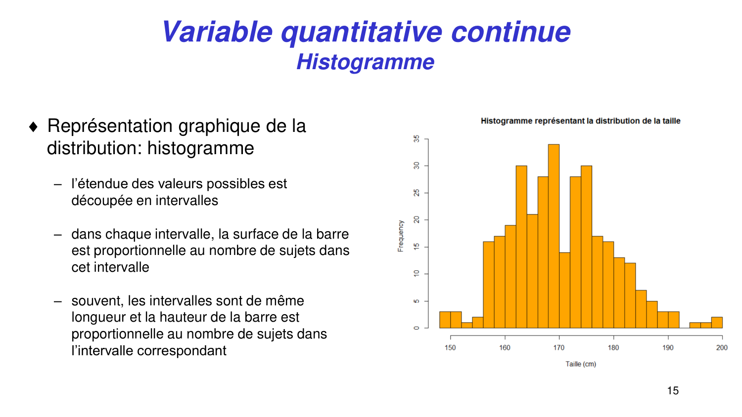 Statistiques pour médecins 2 statdescriptives page 15