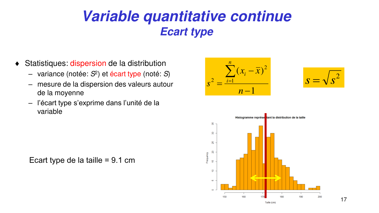 Statistiques pour médecins 2 statdescriptives page 17