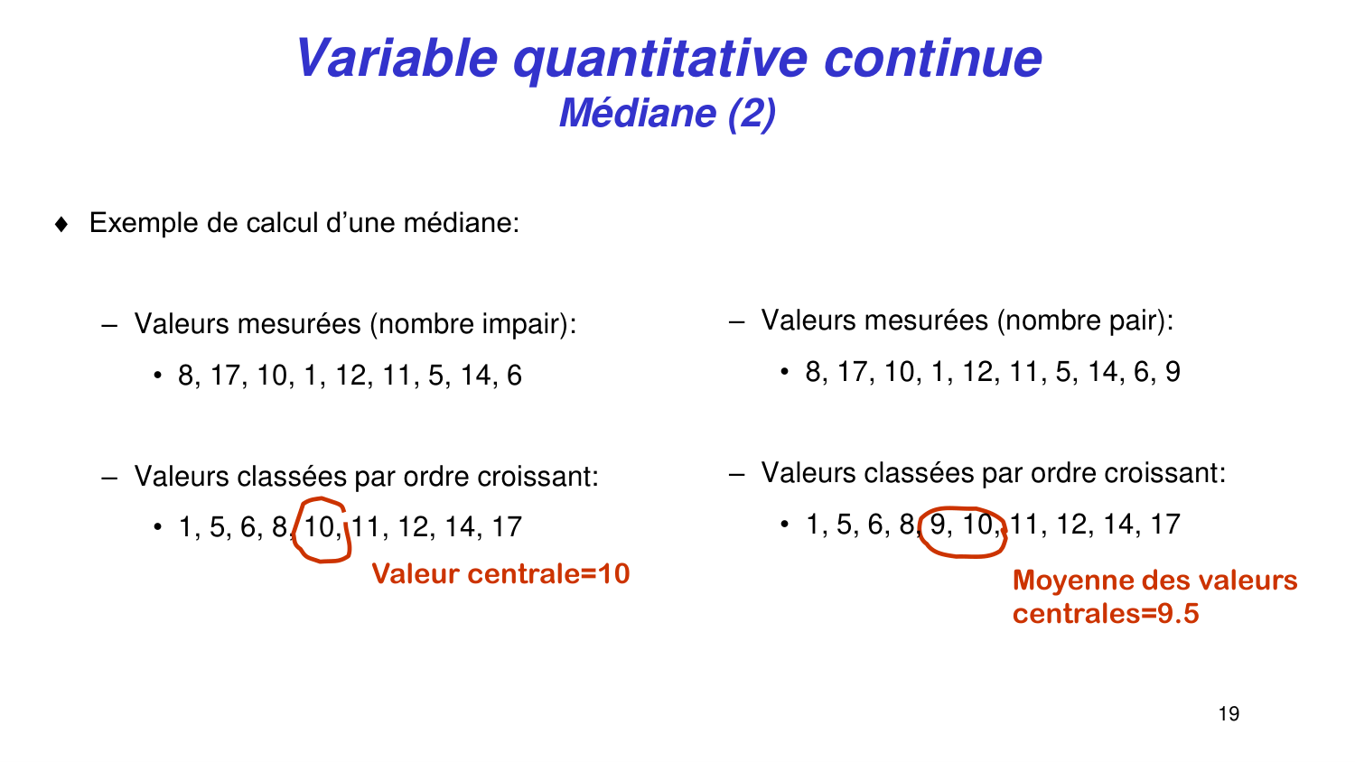 Statistiques pour médecins 2 statdescriptives page 19