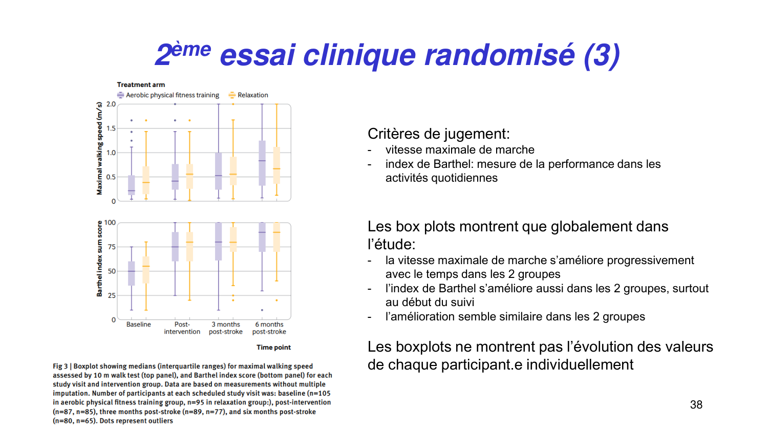 Statistiques pour médecins 2 statdescriptives page 38
