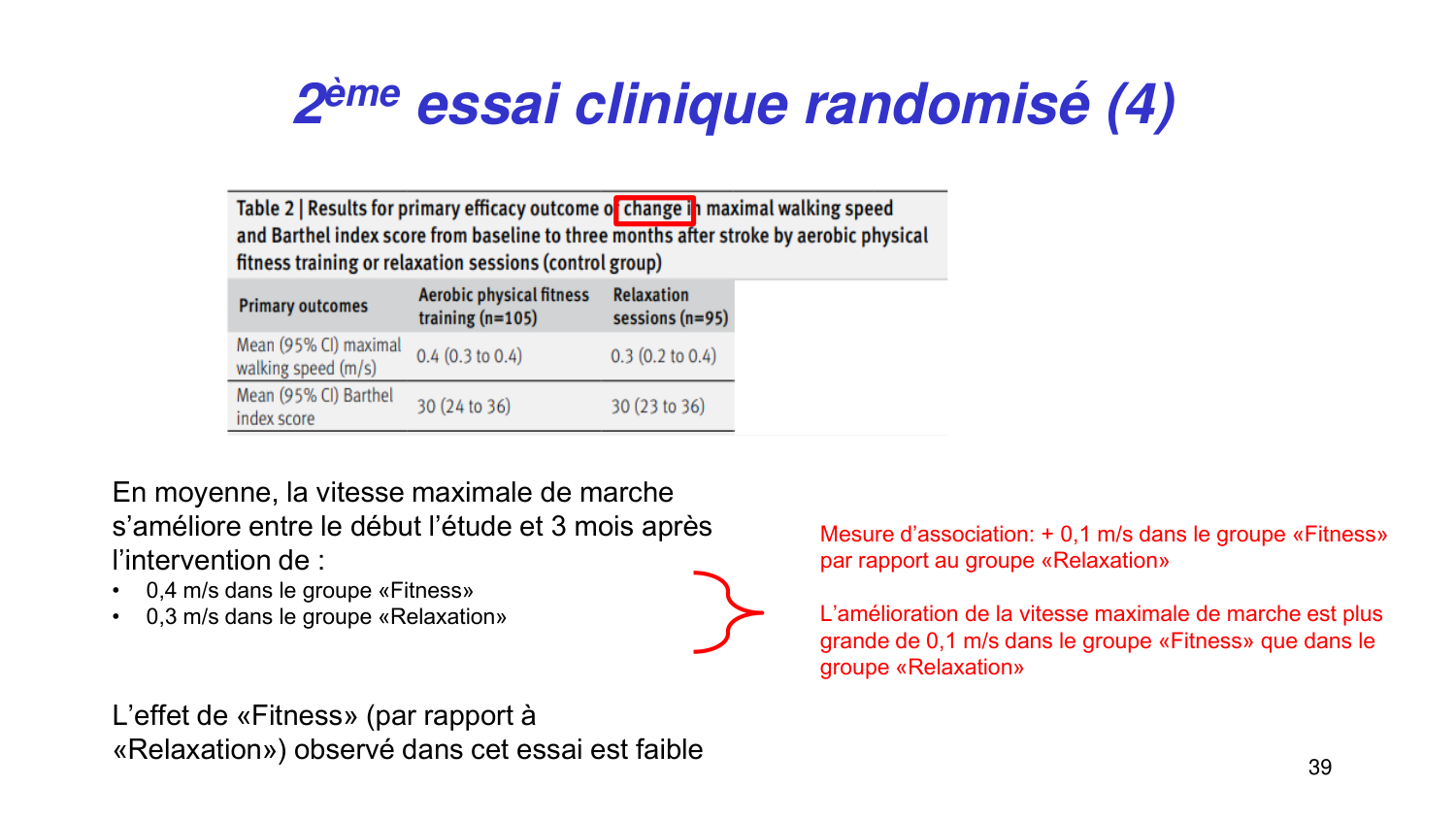 Statistiques pour médecins 2 statdescriptives page 39