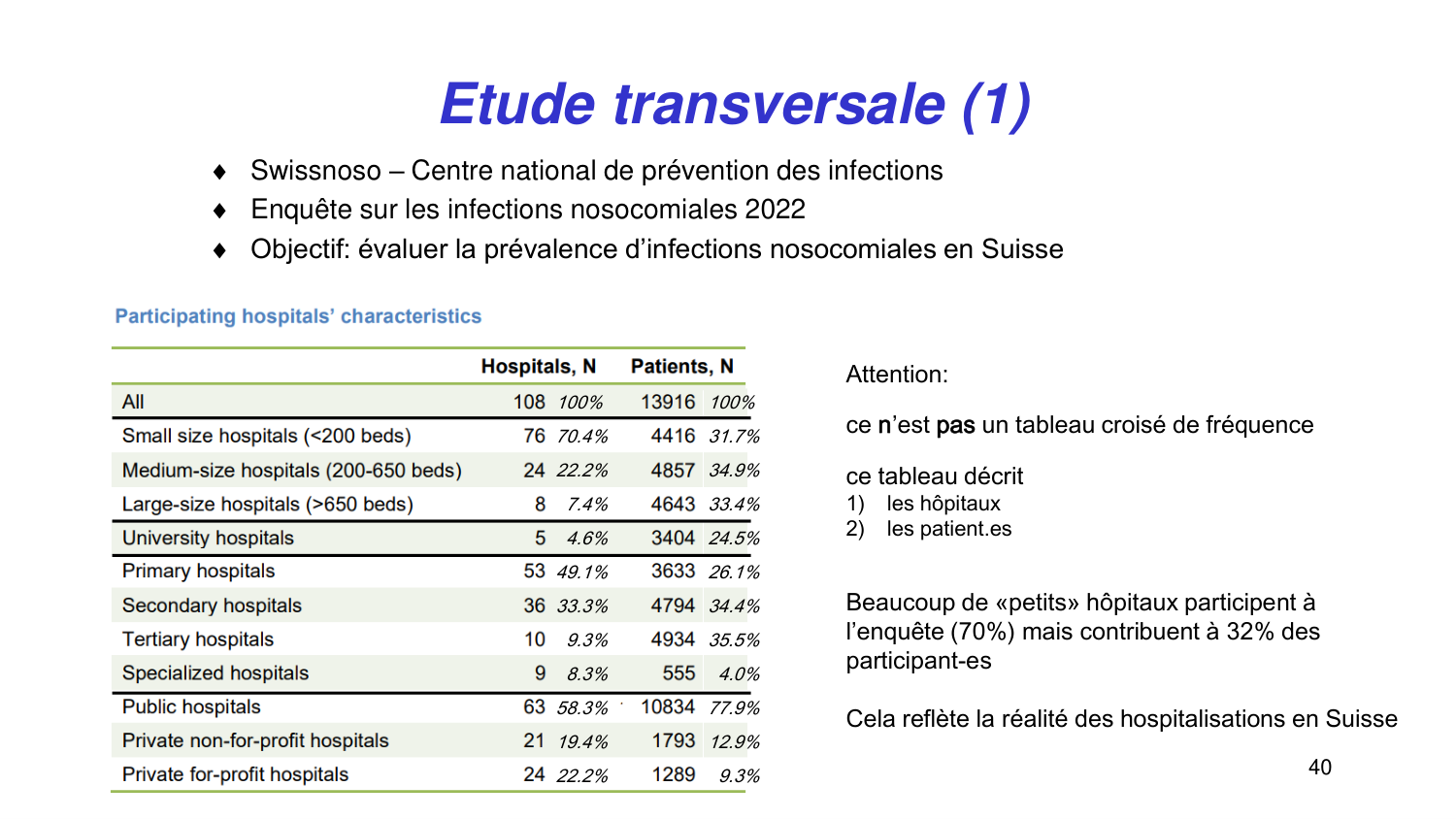 Statistiques pour médecins 2 statdescriptives page 40