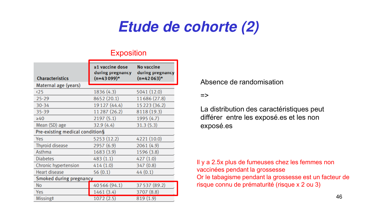Statistiques pour médecins 2 statdescriptives page 46