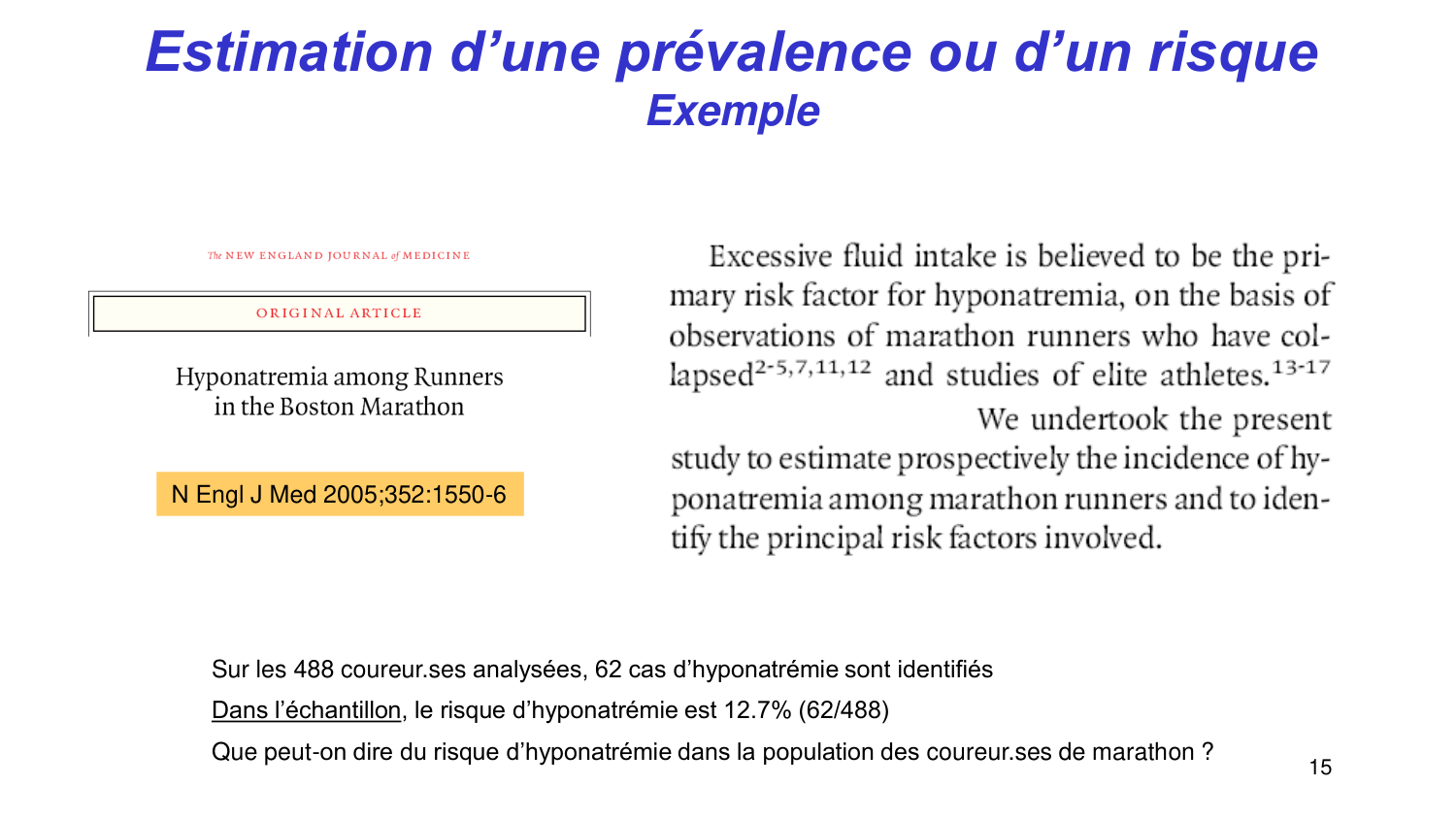 Statistiques pour médecins 3 estimation page 15