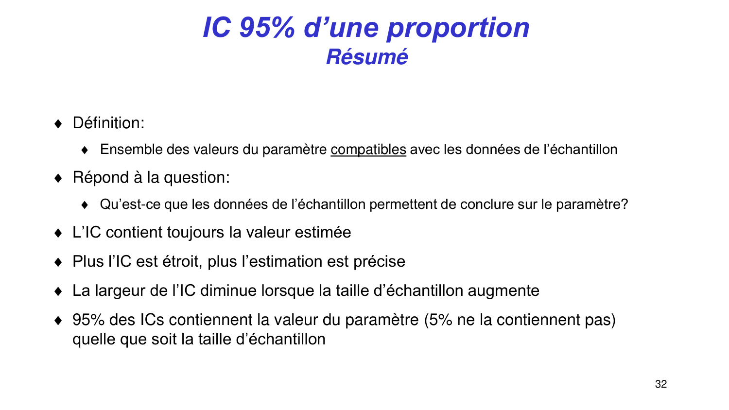 Statistiques pour médecins 3 estimation page 32