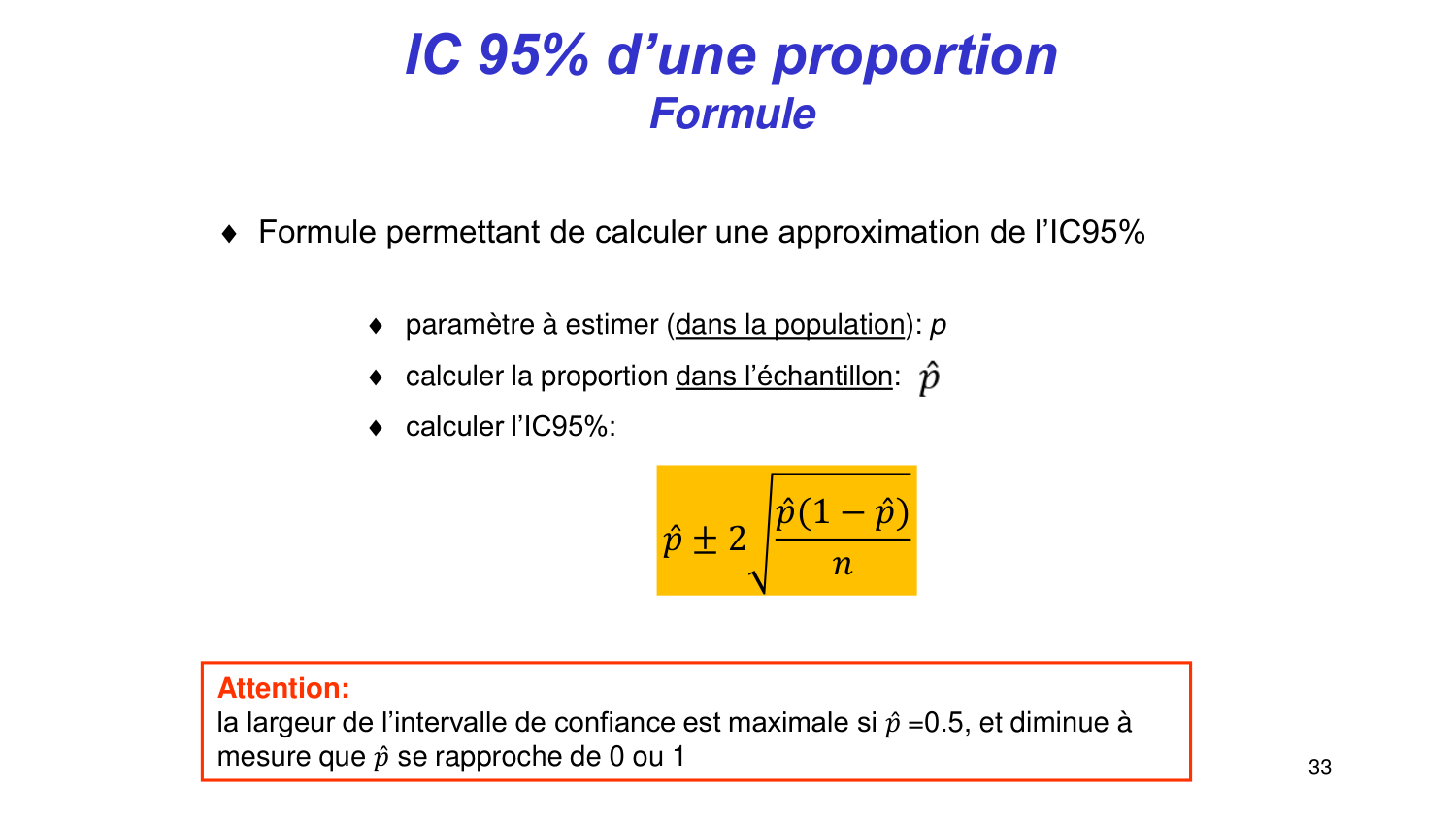 Statistiques pour médecins 3 estimation page 33