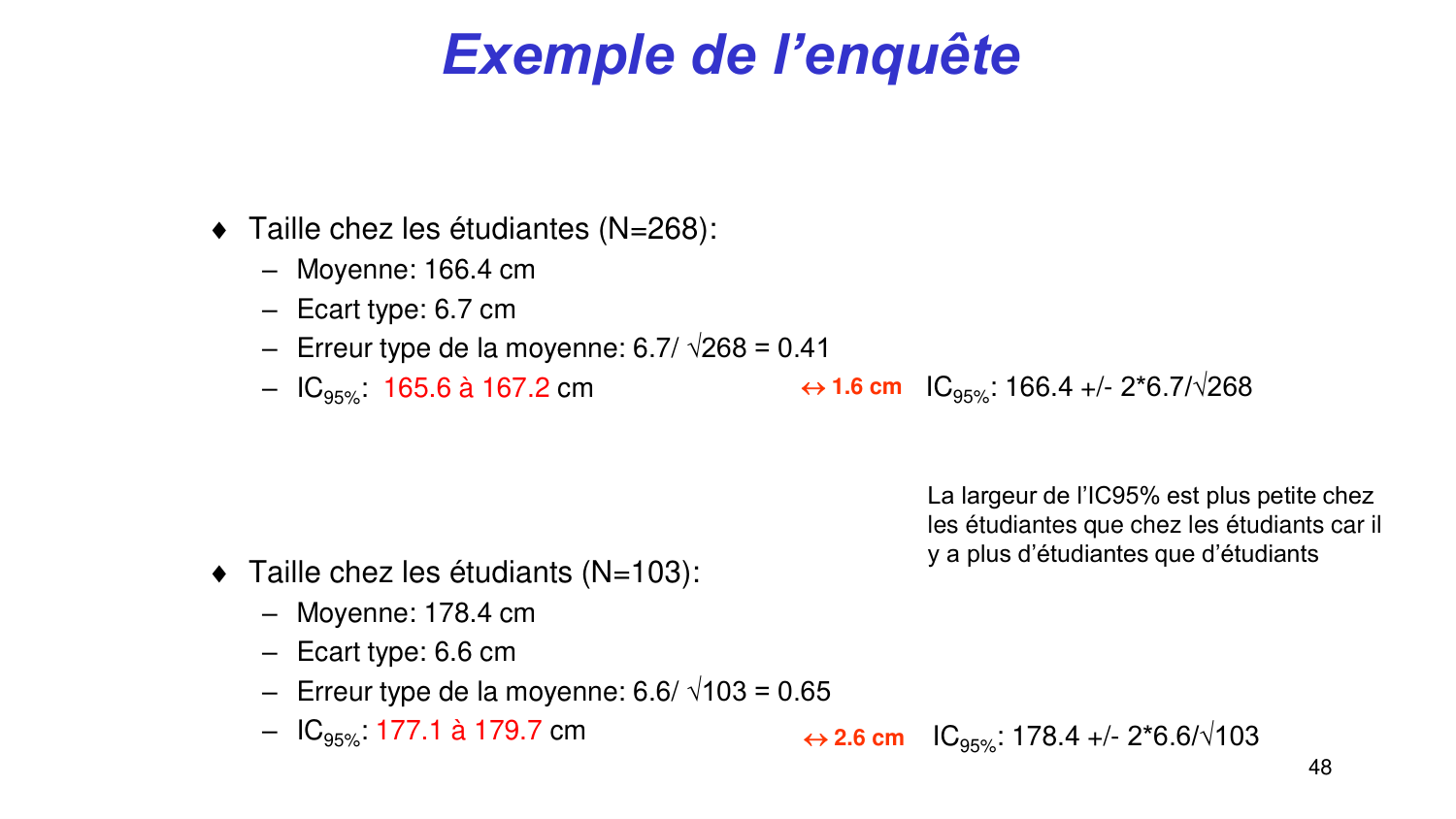 Statistiques pour médecins 3 estimation page 48