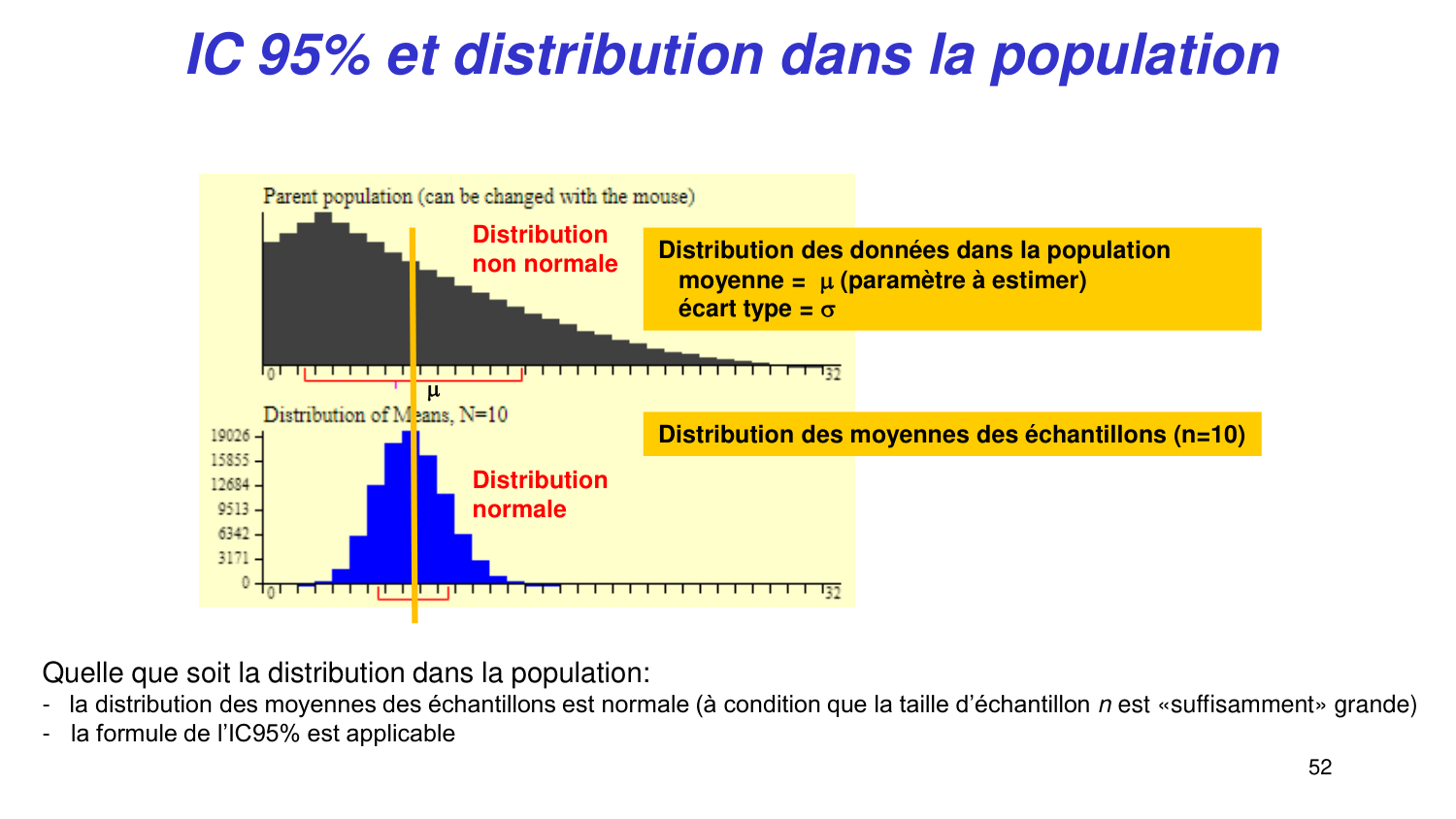 Statistiques pour médecins 3 estimation page 52