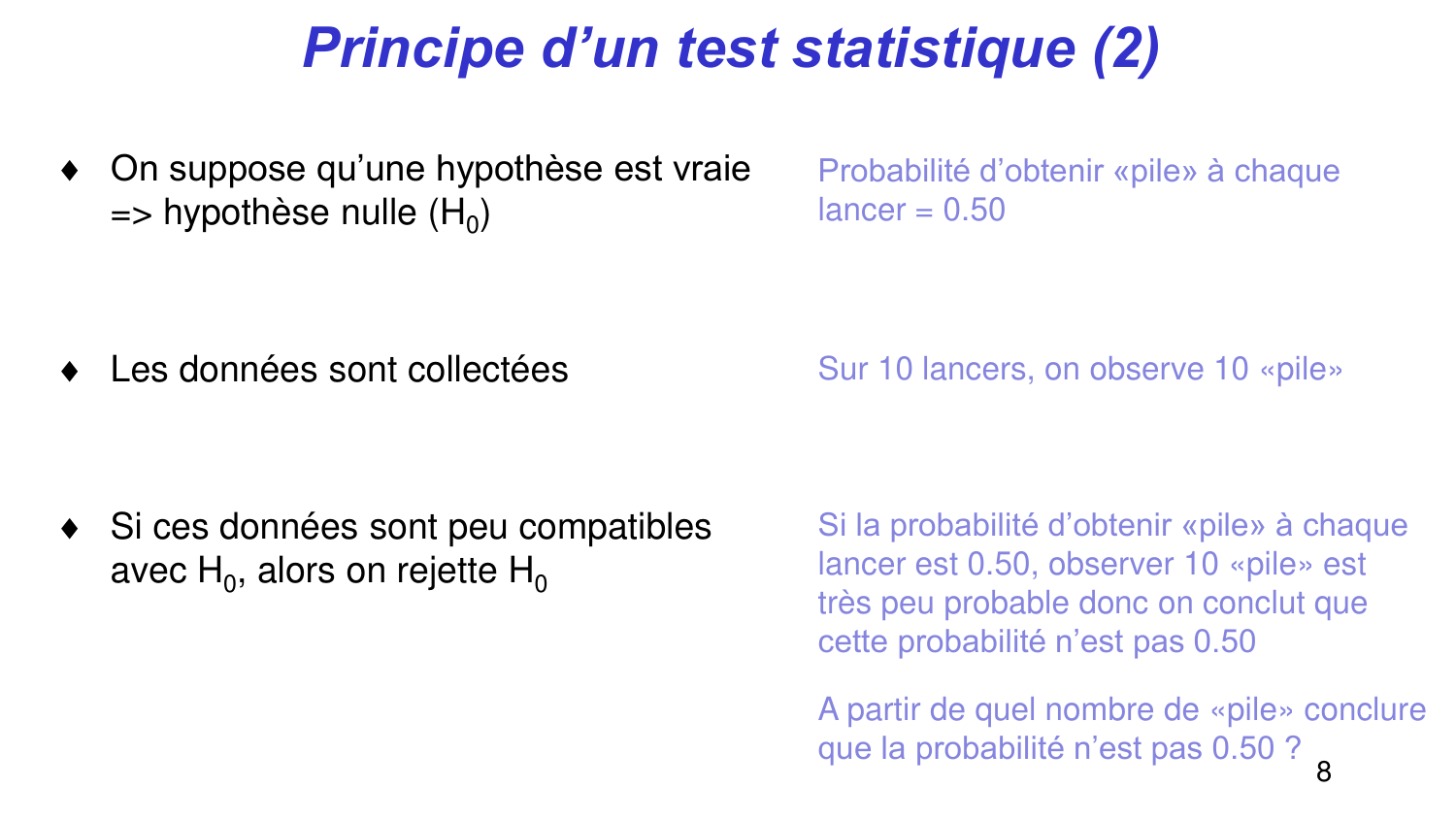 Statistiques pour médecins 4 testsstatistiques page 8