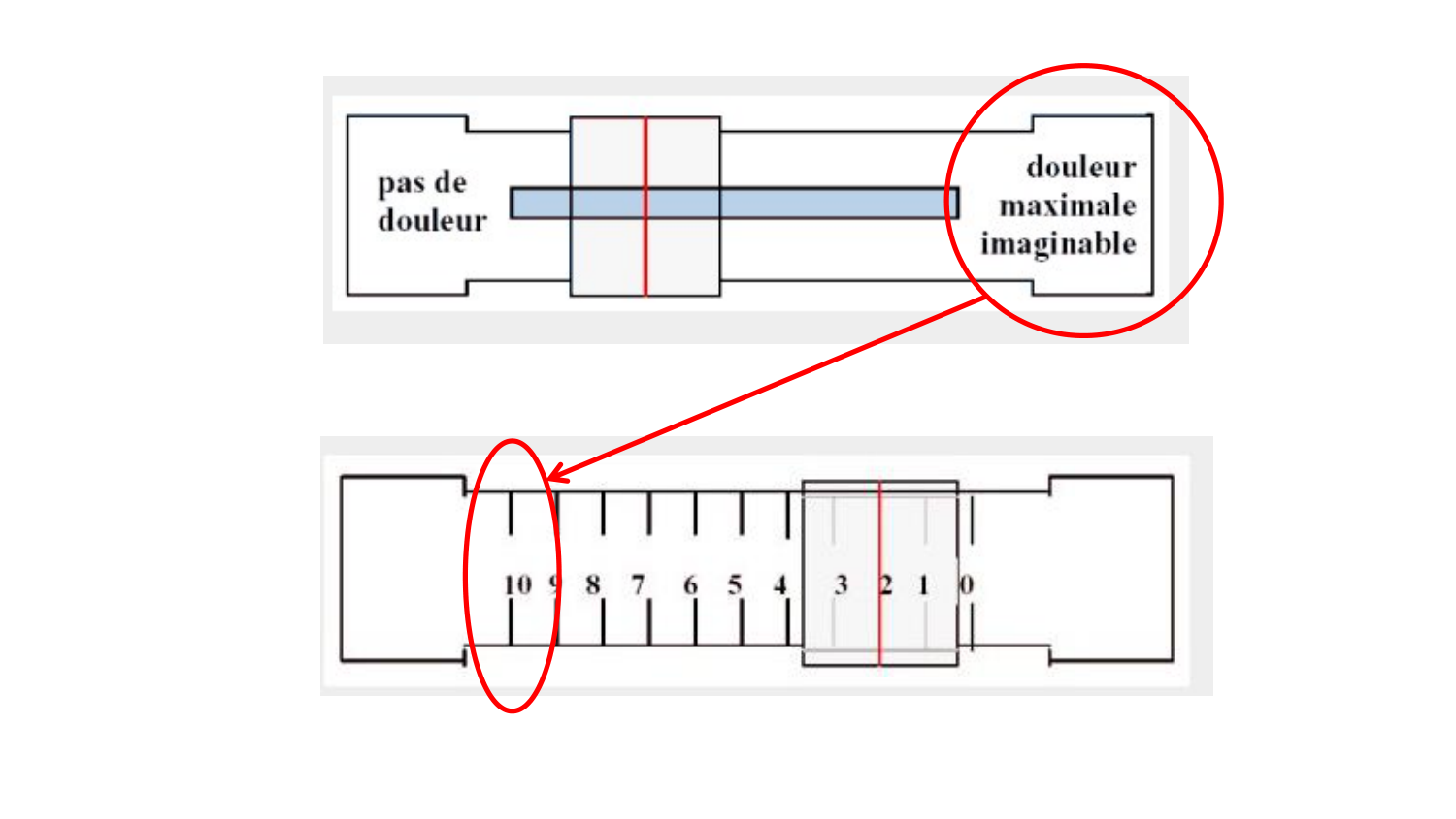 Statistiques pour médecins 4 testsstatistiques page 12