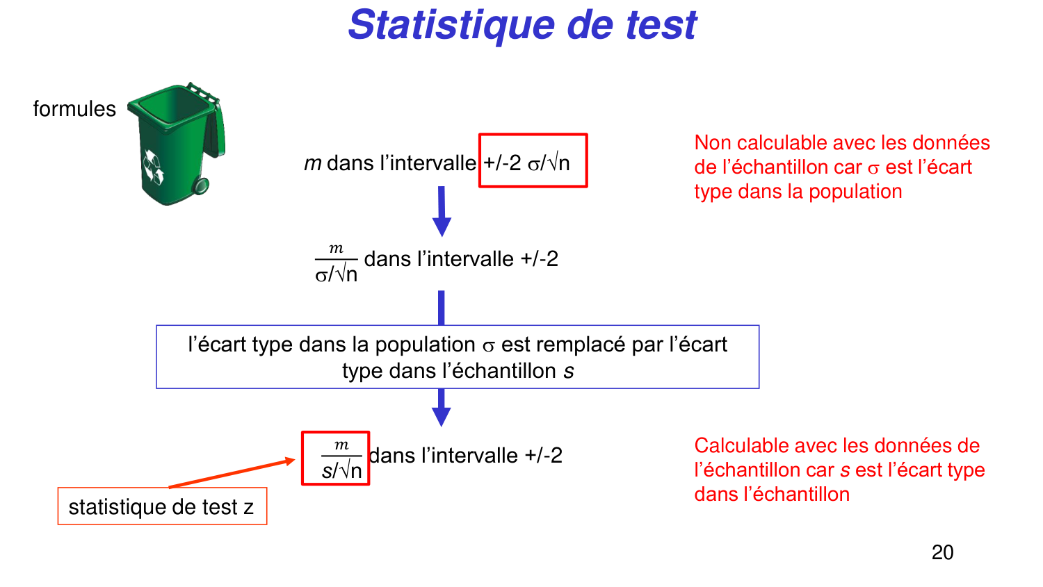 Statistiques pour médecins 4 testsstatistiques page 20