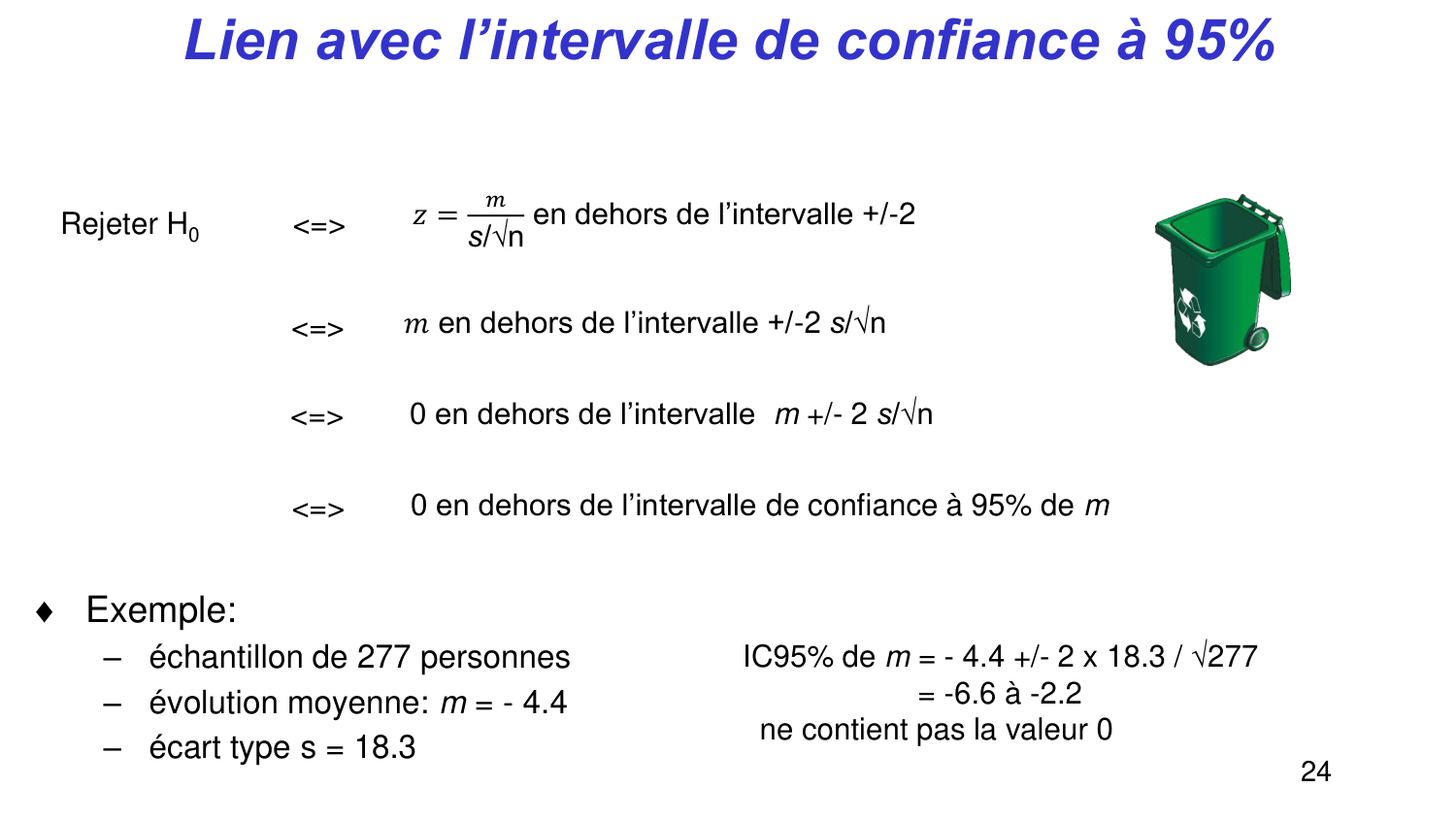 Statistiques pour médecins 4 testsstatistiques page 24
