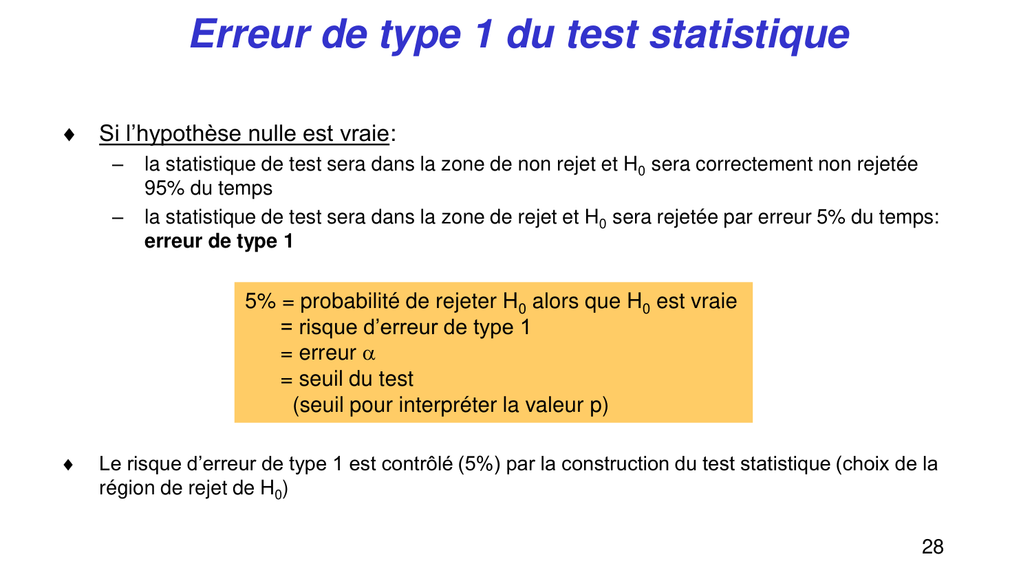 Statistiques pour médecins 4 testsstatistiques page 28