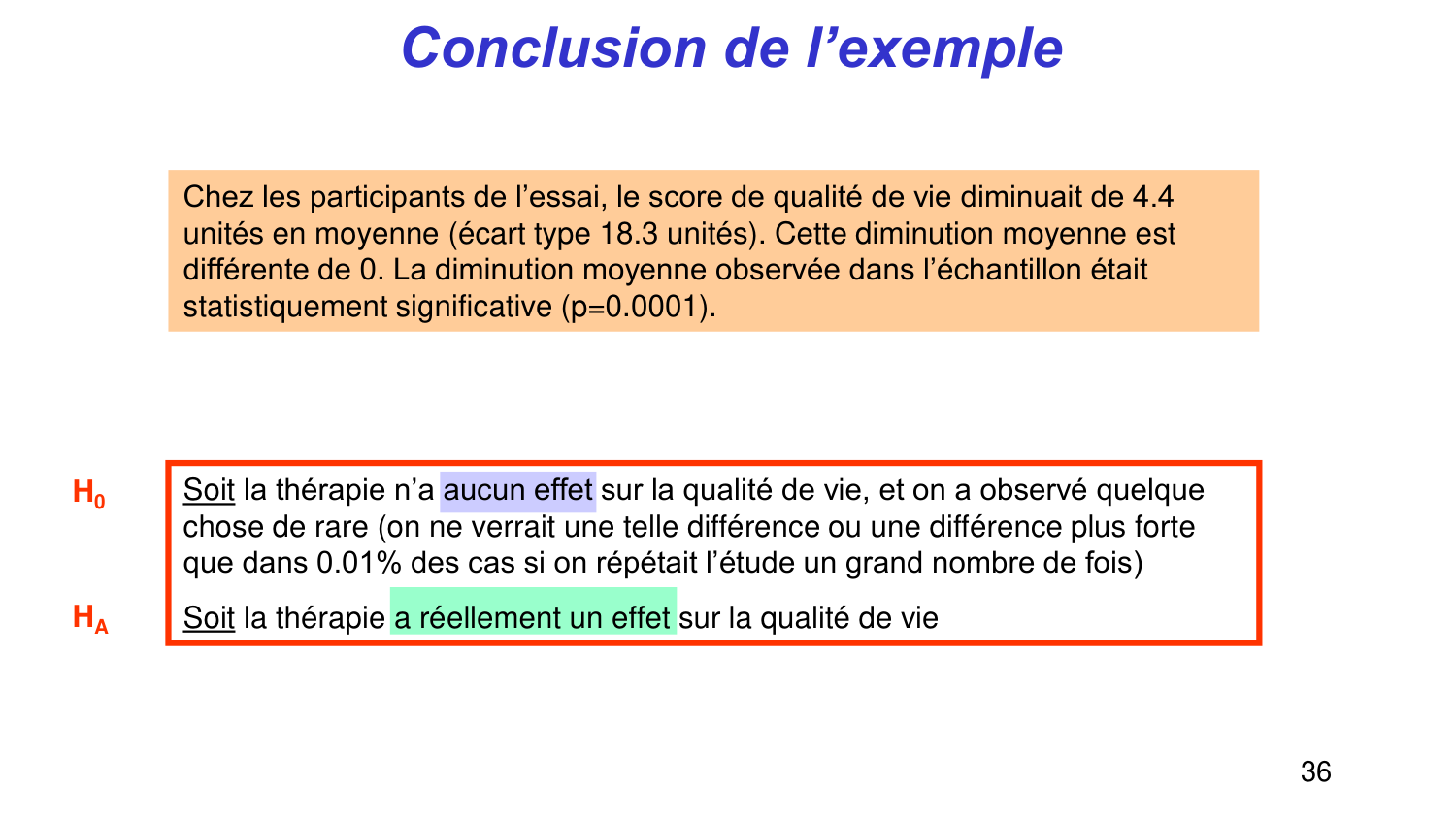 Statistiques pour médecins 4 testsstatistiques page 36