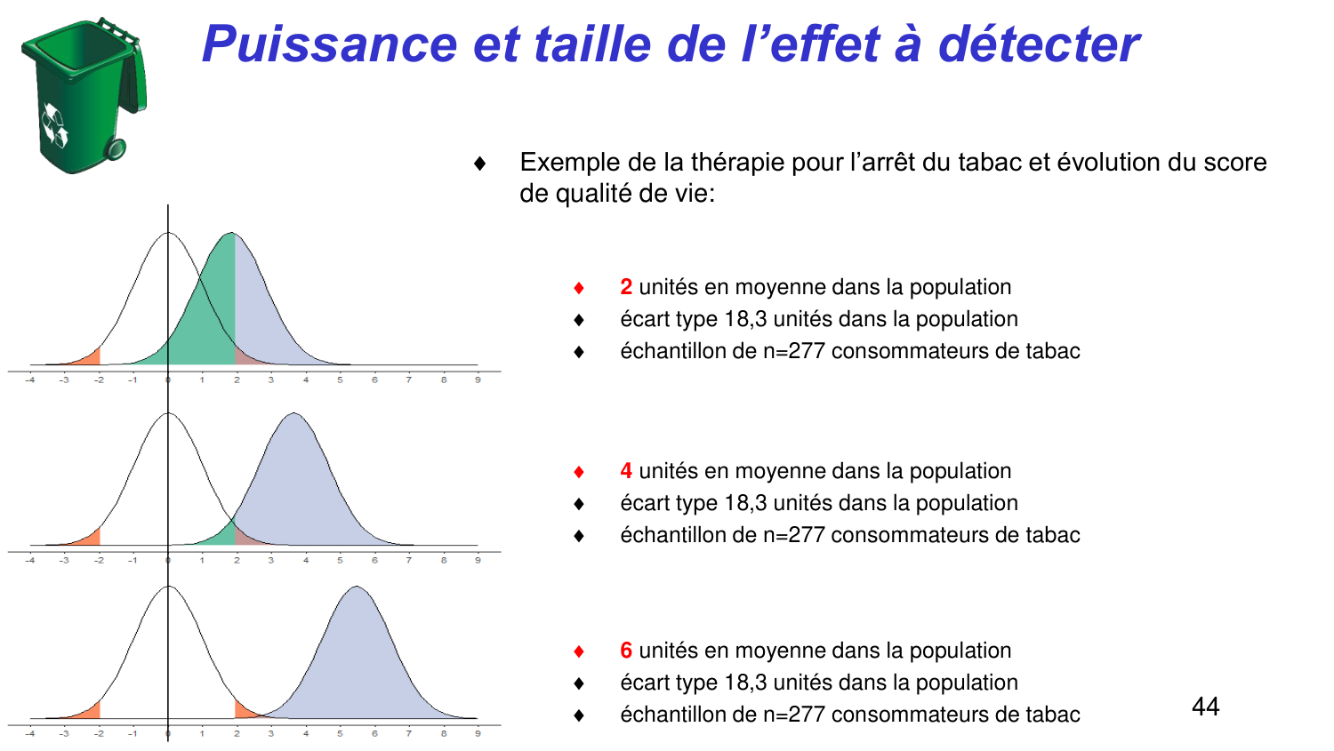 Statistiques pour médecins 4 testsstatistiques page 44