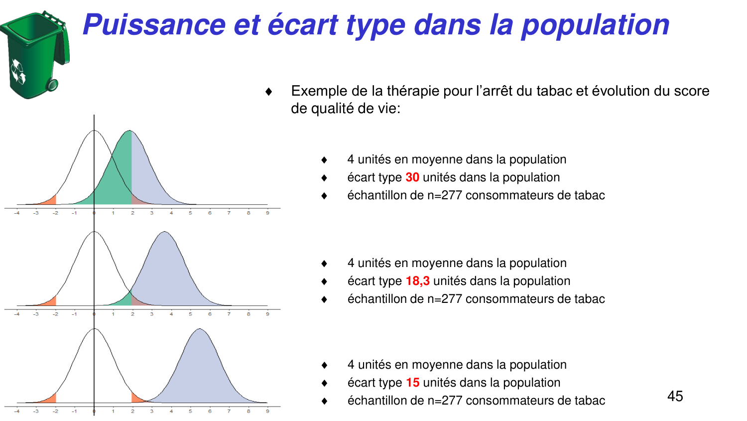 Statistiques pour médecins 4 testsstatistiques page 45