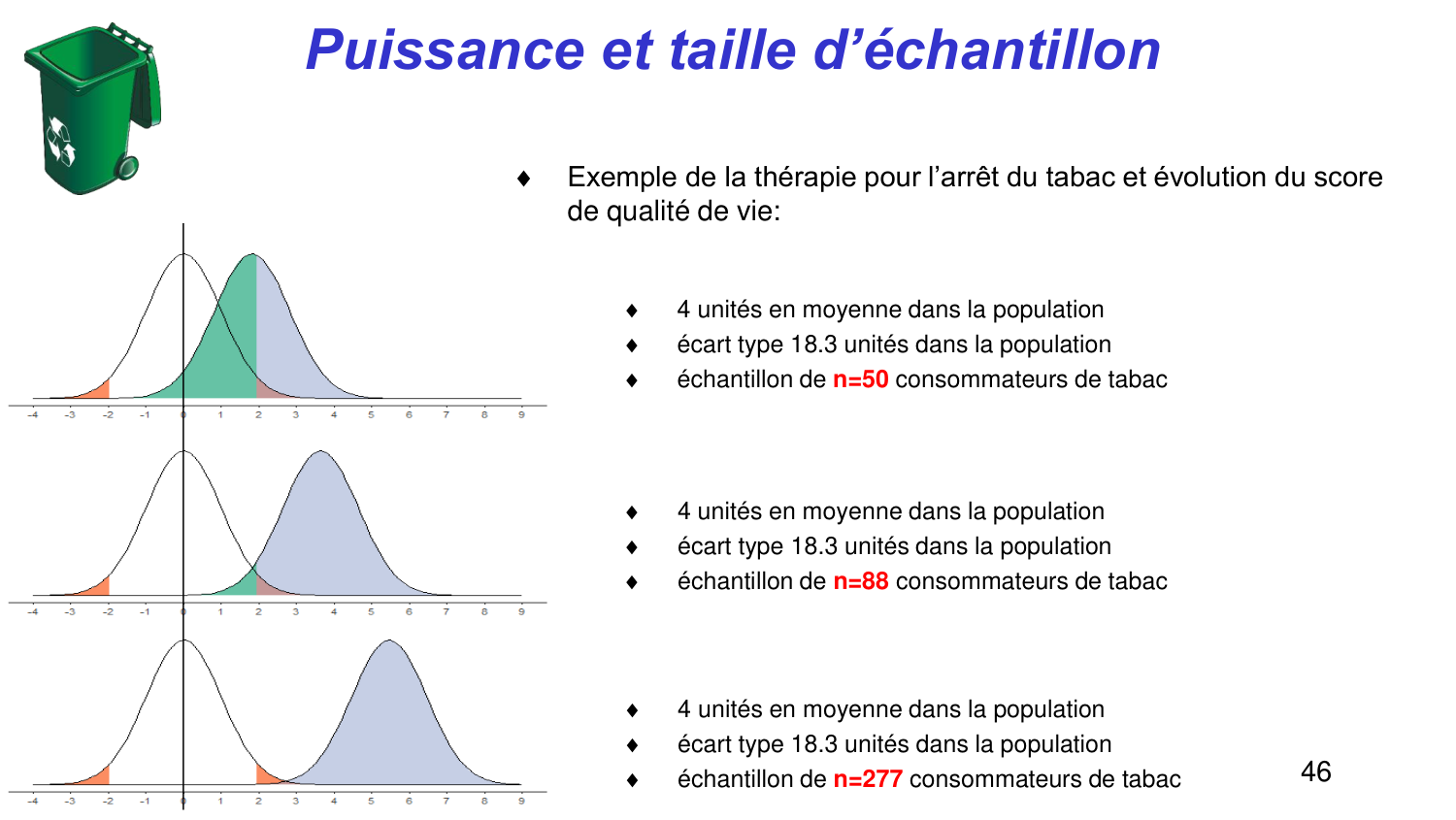 Statistiques pour médecins 4 testsstatistiques page 46