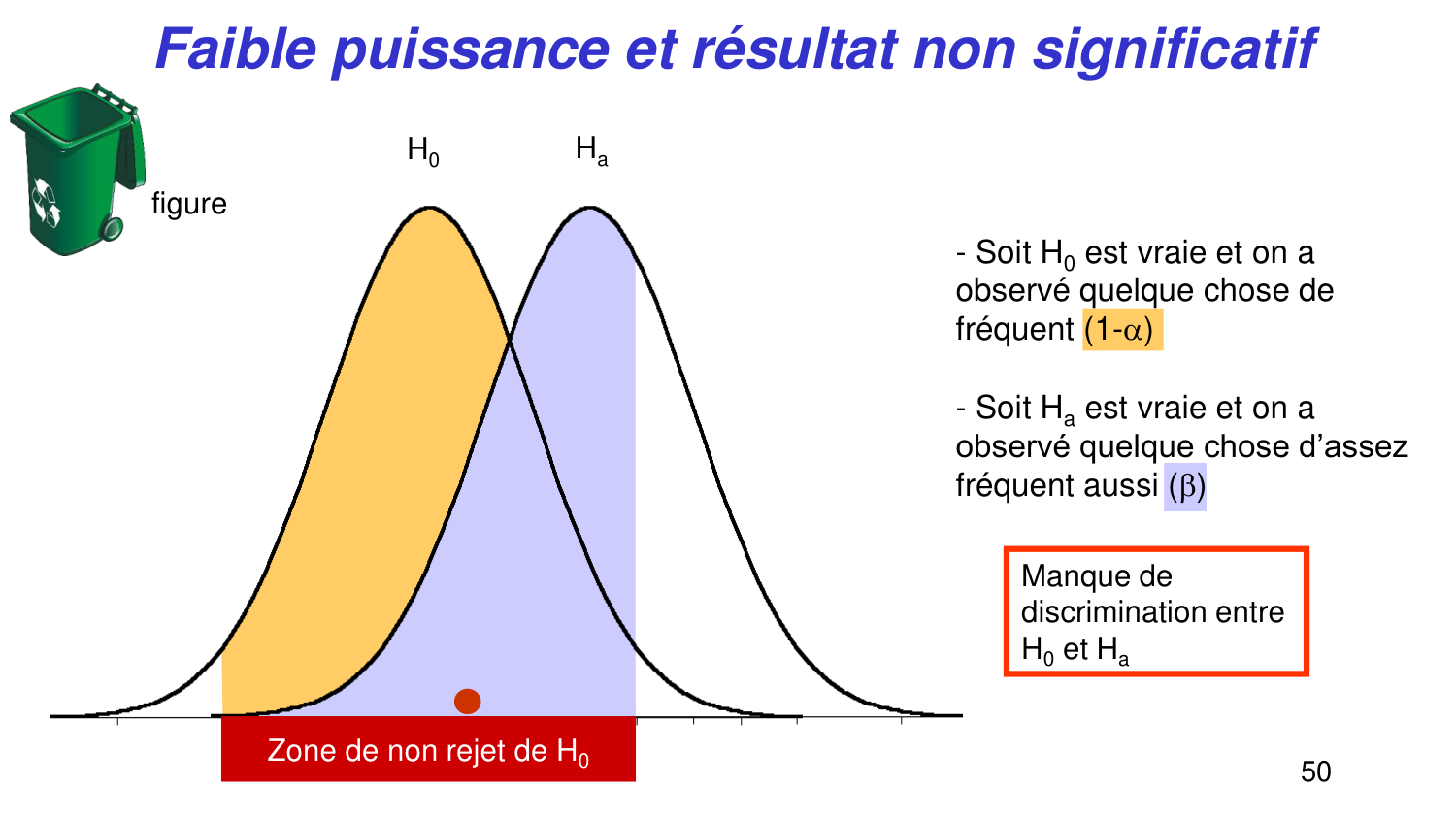 Statistiques pour médecins 4 testsstatistiques page 50