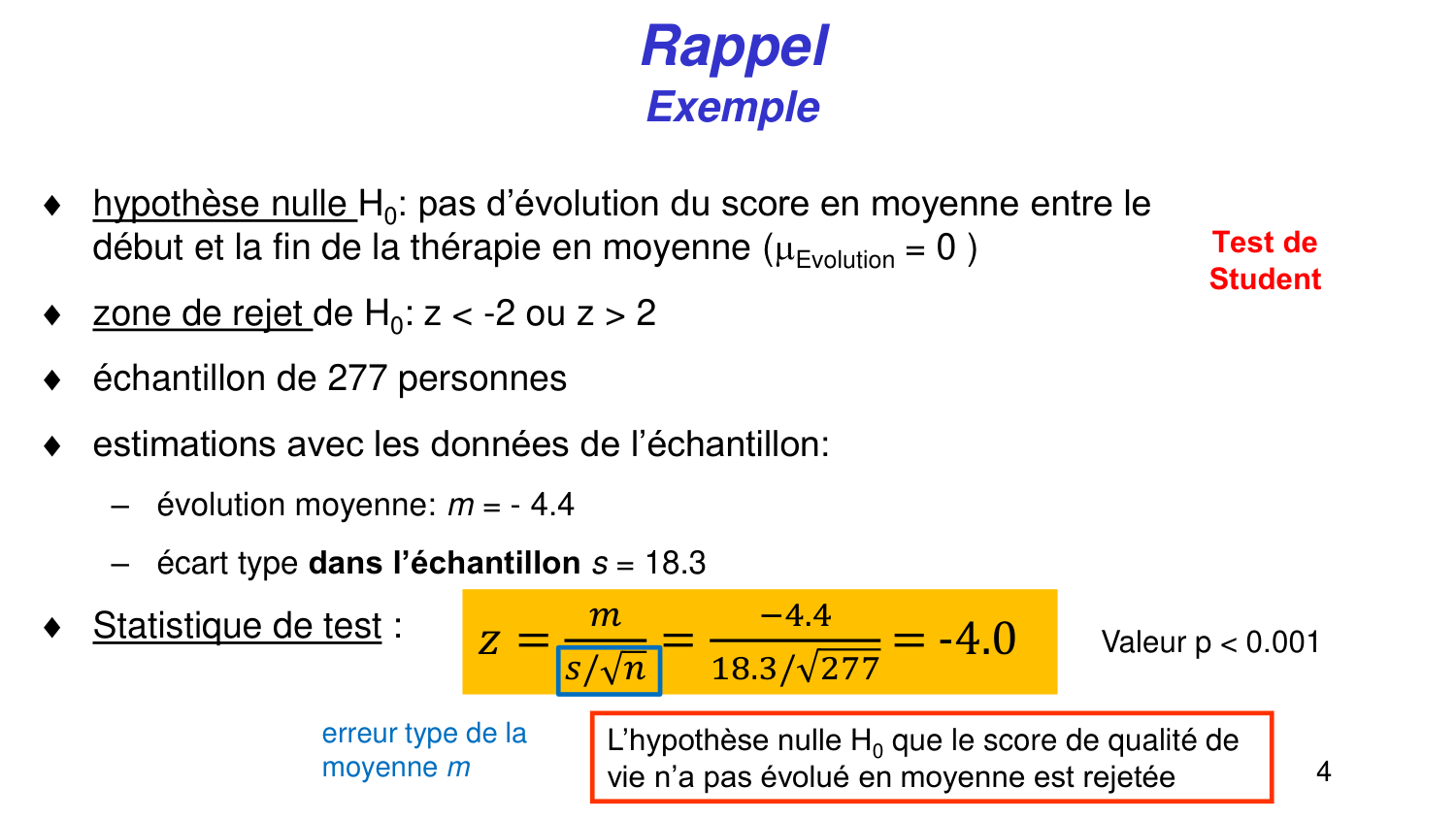 Statistiques pour médecins 5 testsstatistiques page 4