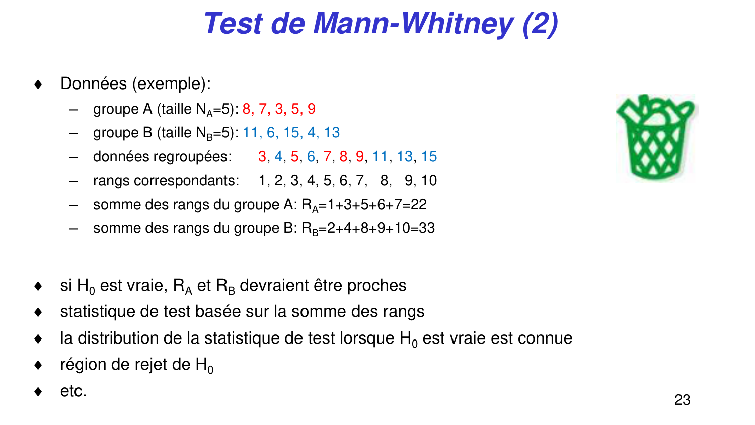 Statistiques pour médecins 5 testsstatistiques page 23