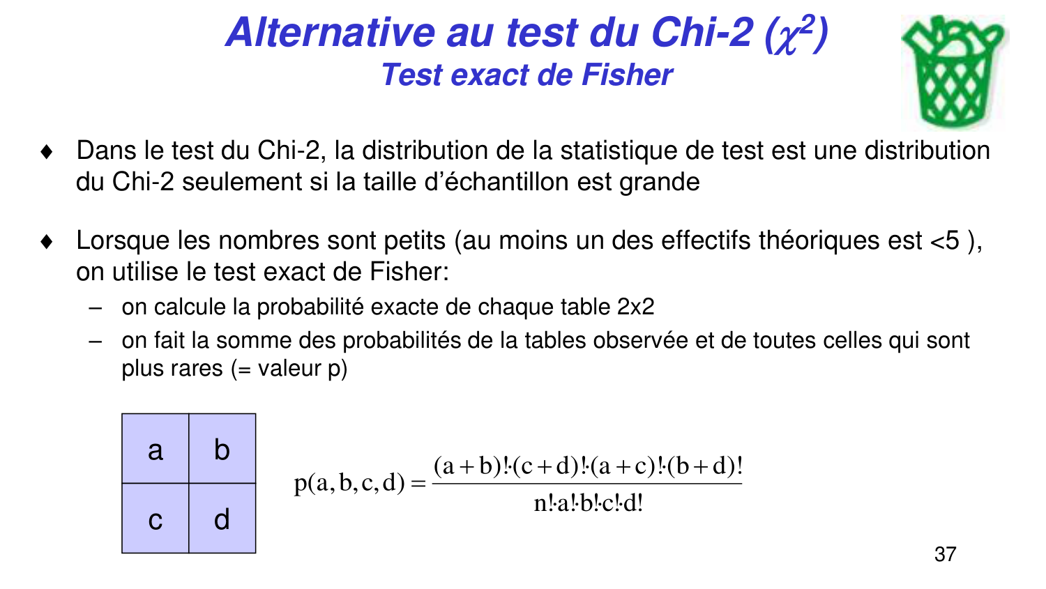 Statistiques pour médecins 5 testsstatistiques page 37