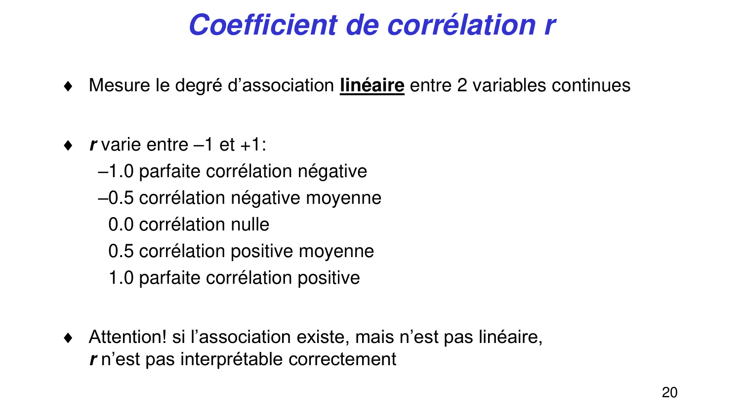 Statistiques pour médecins 6 RegLin page 20