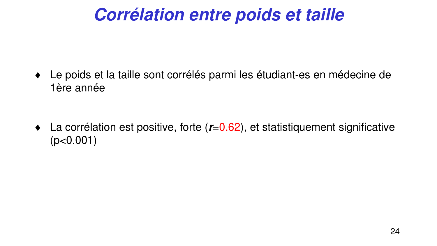 Statistiques pour médecins 6 RegLin page 24