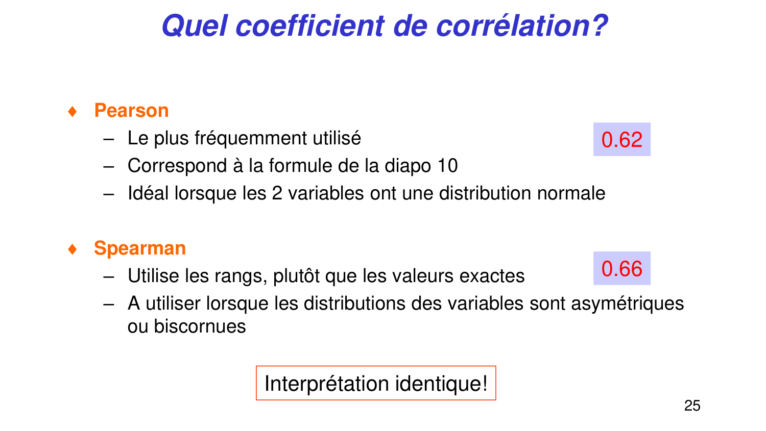 Statistiques pour médecins 6 RegLin page 25